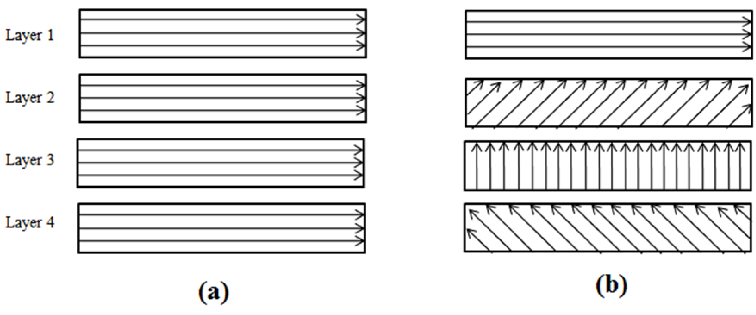 Micromachines 09 00371 g002