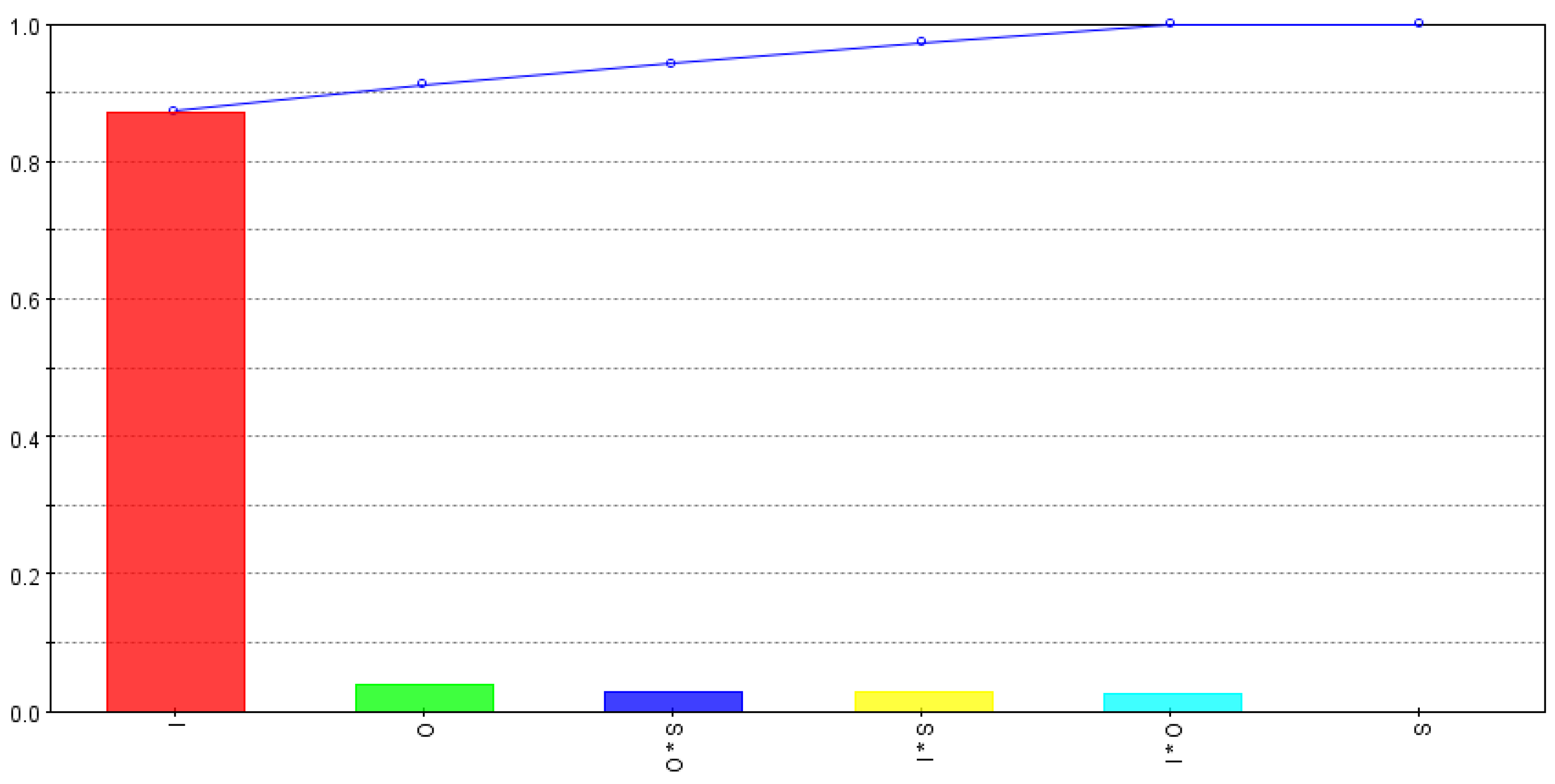 Micromachines 09 00371 g007