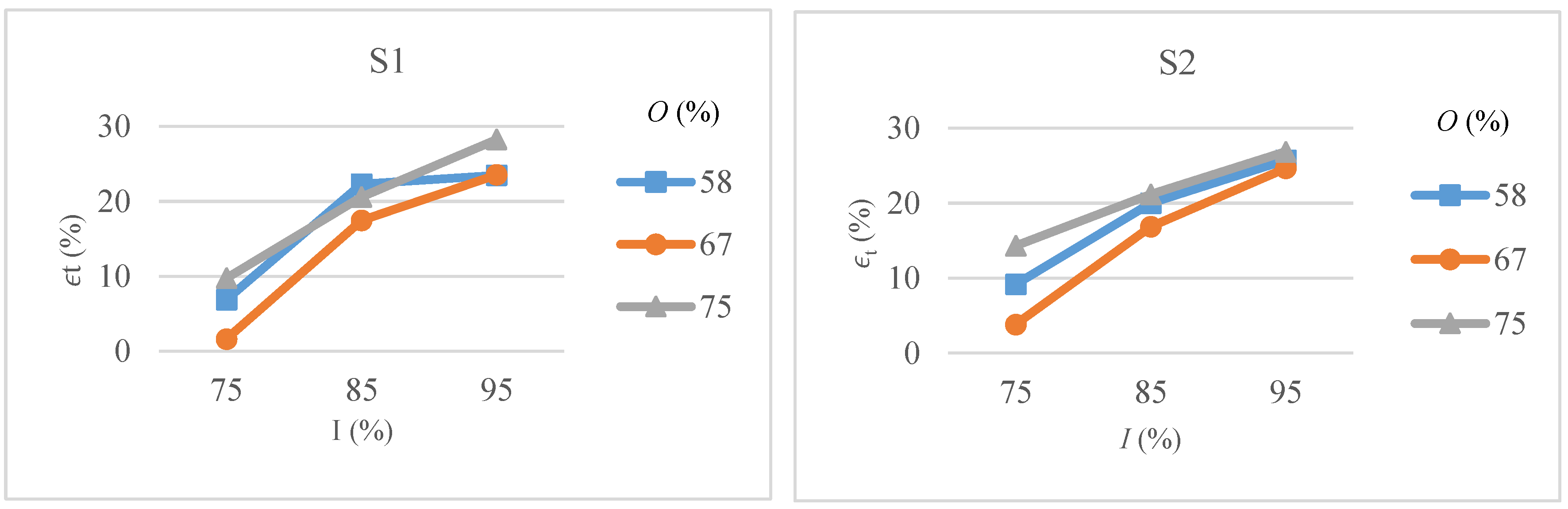 Micromachines 09 00371 g008