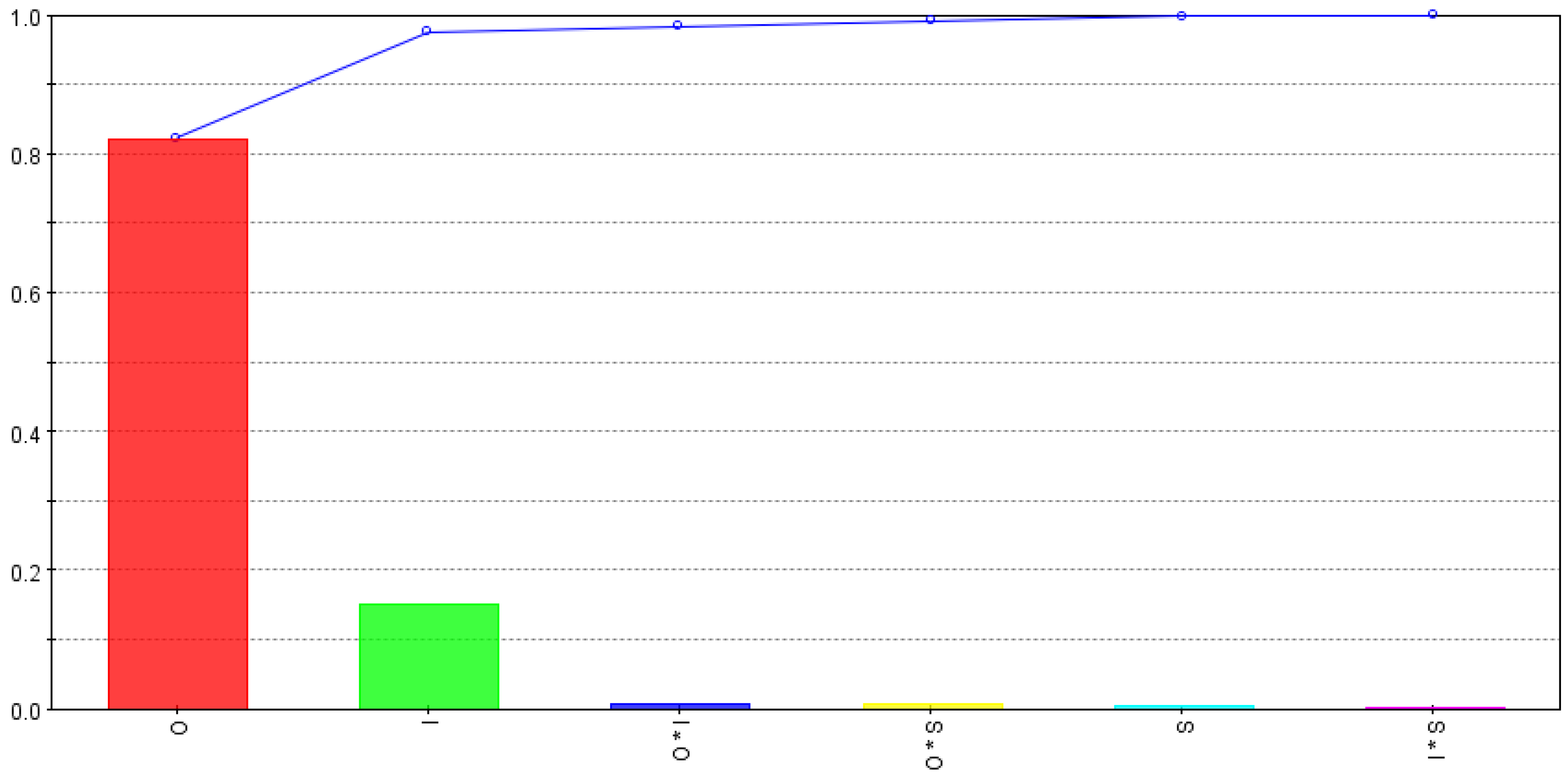 Micromachines 09 00371 g009