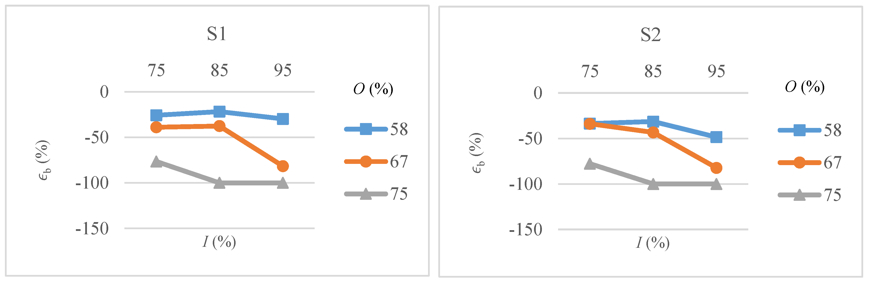 Micromachines 09 00371 g010