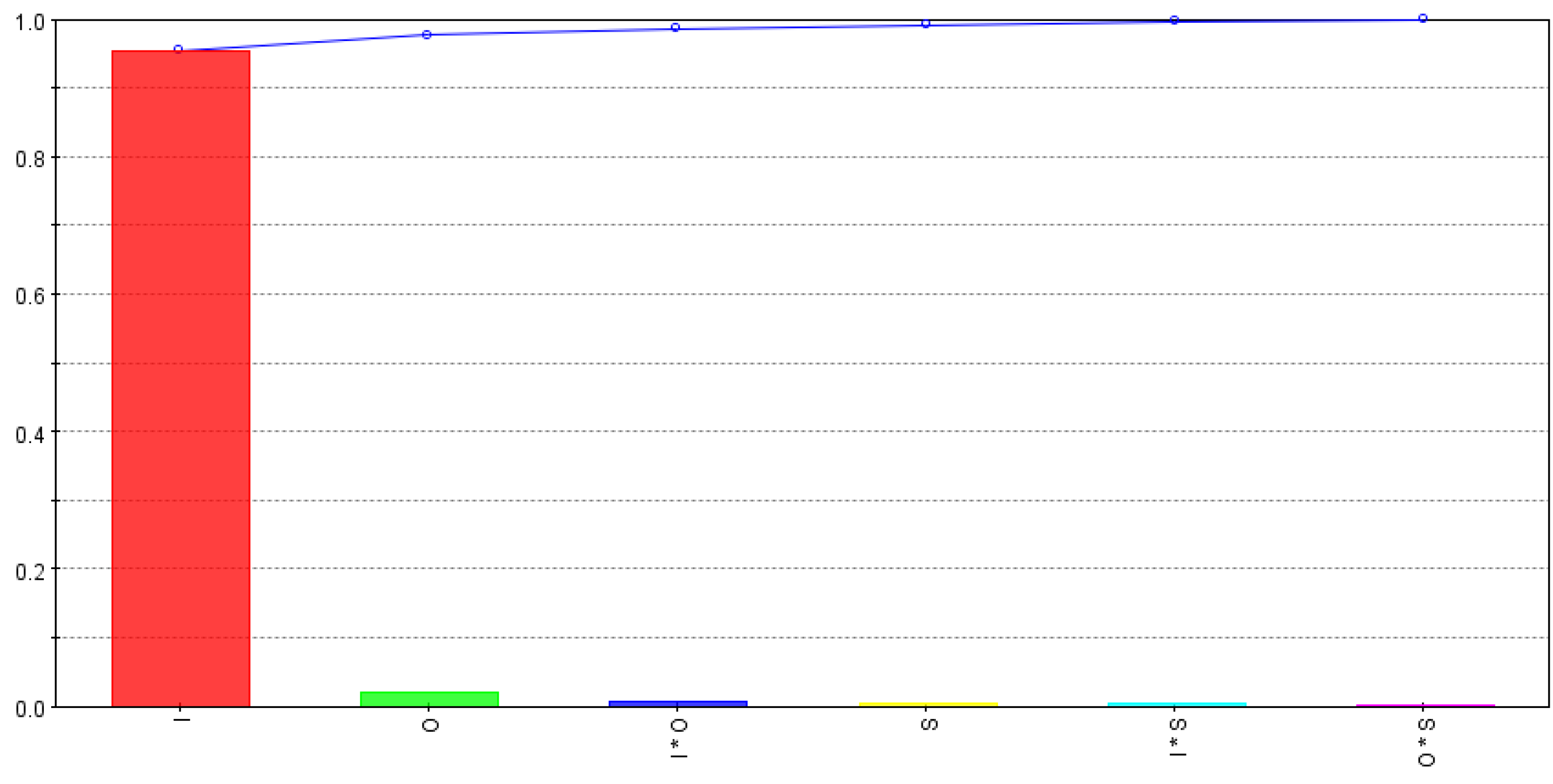 Micromachines 09 00371 g011