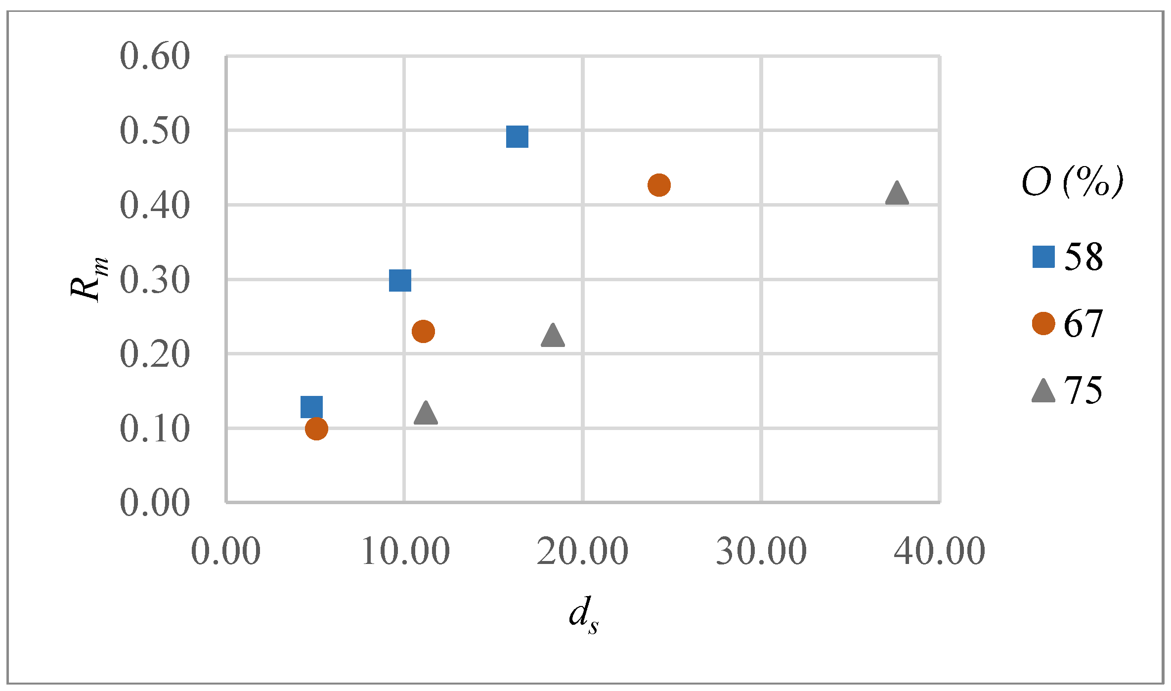 Micromachines 09 00371 g014