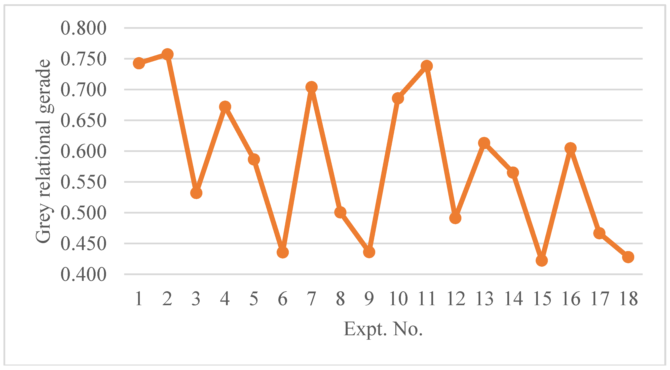 Micromachines 09 00371 g016
