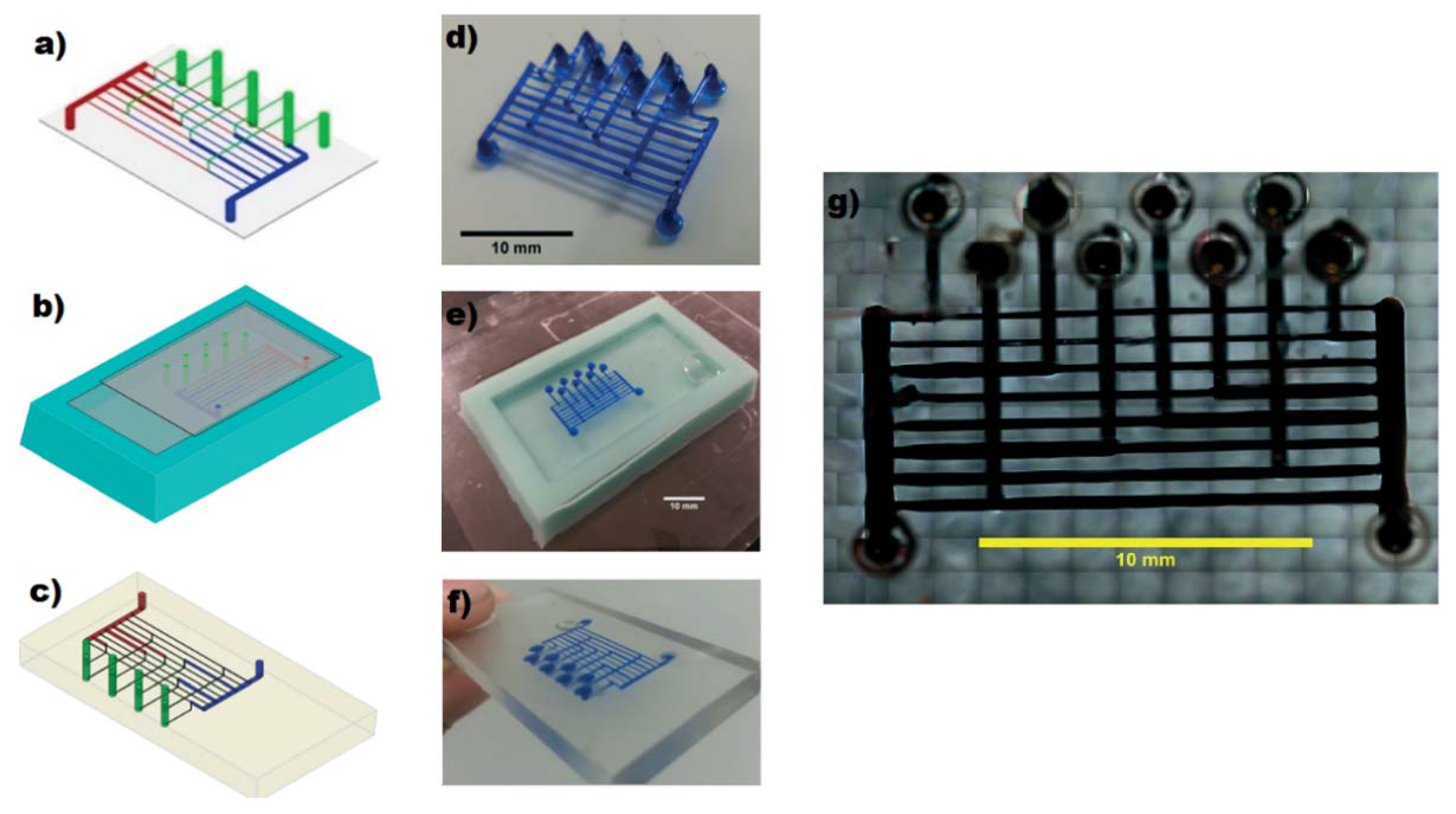Micromachines 09 00374 g017