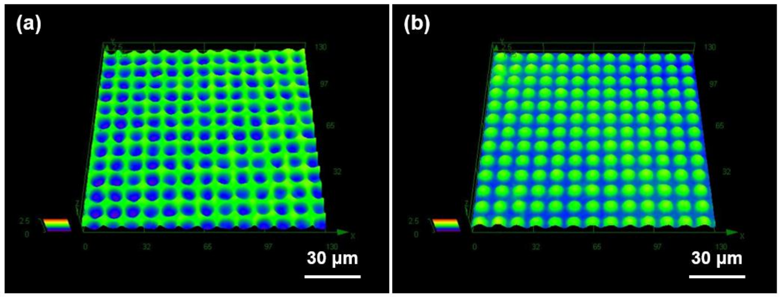 Micromachines 09 00376 g004 550