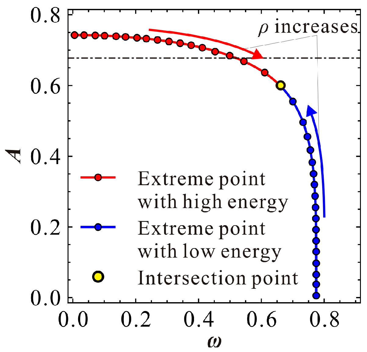 Micromachines 09 00381 g002