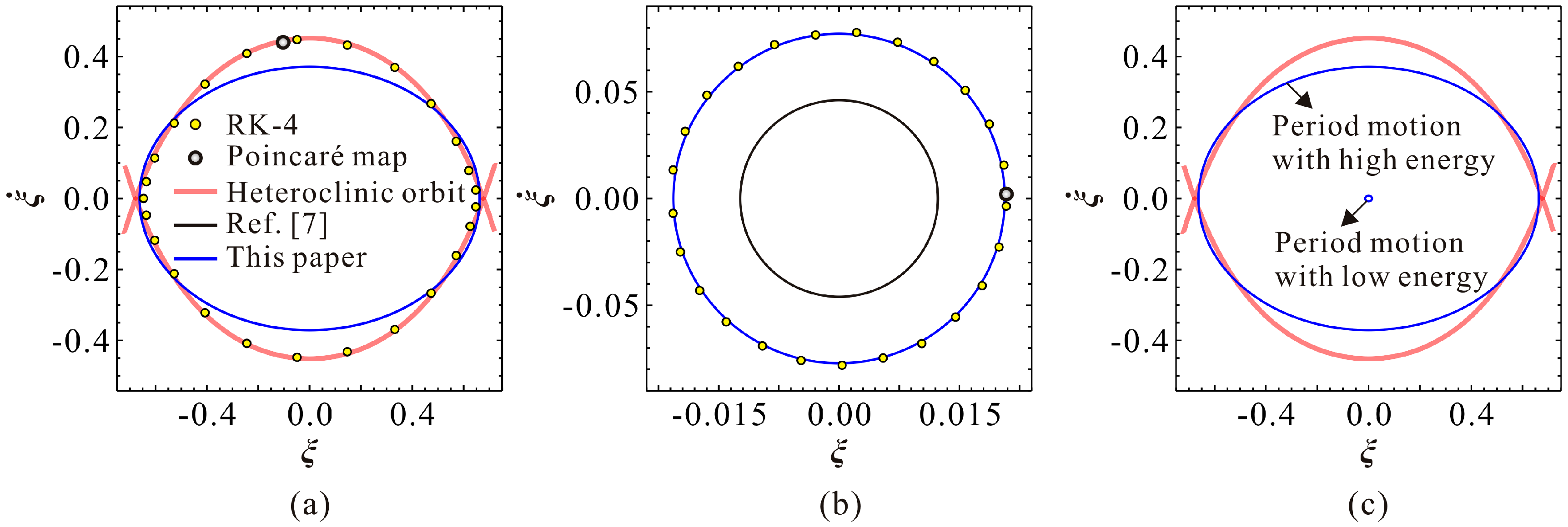 Micromachines 09 00381 g004