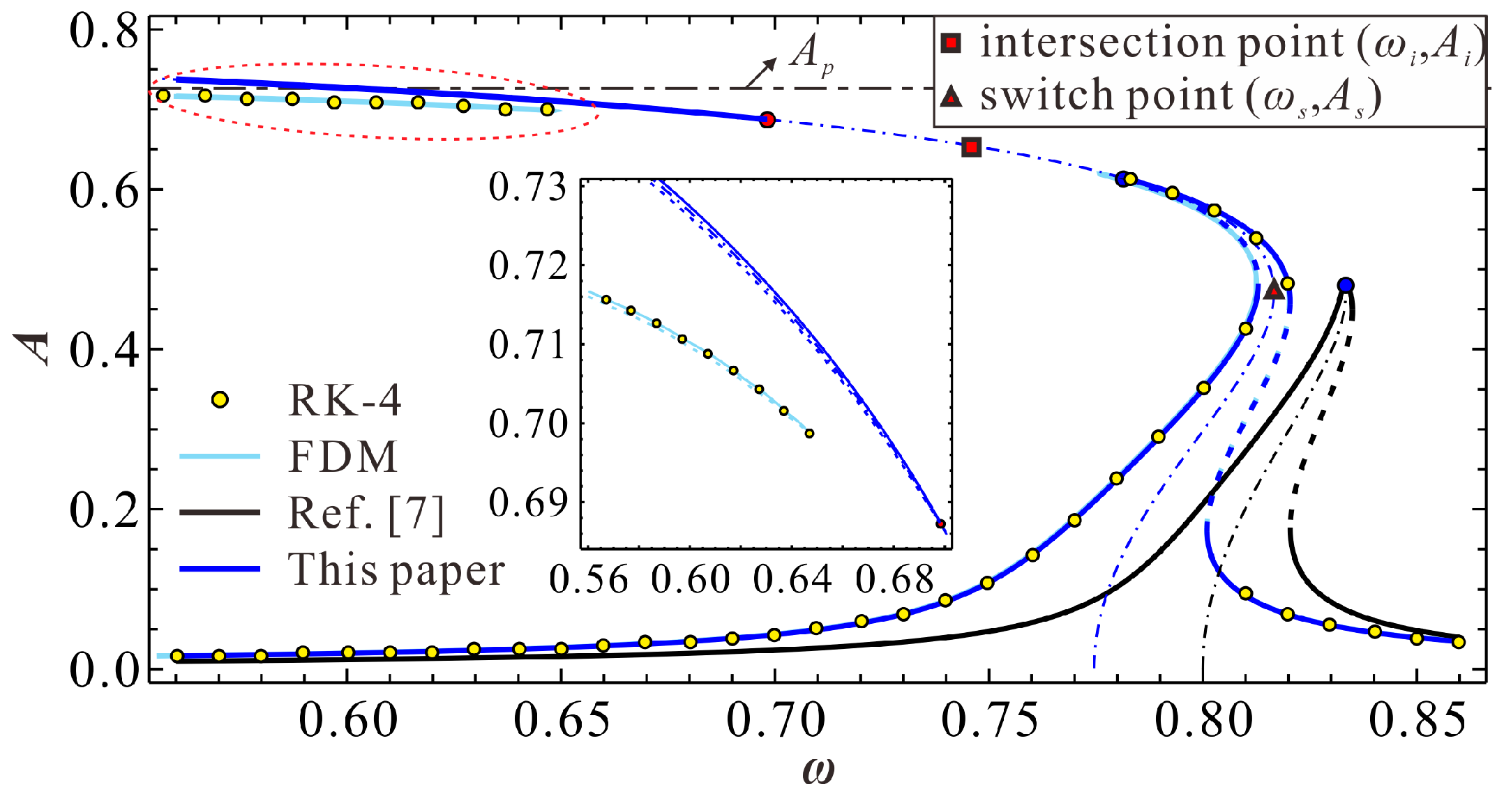 Micromachines 09 00381 g005