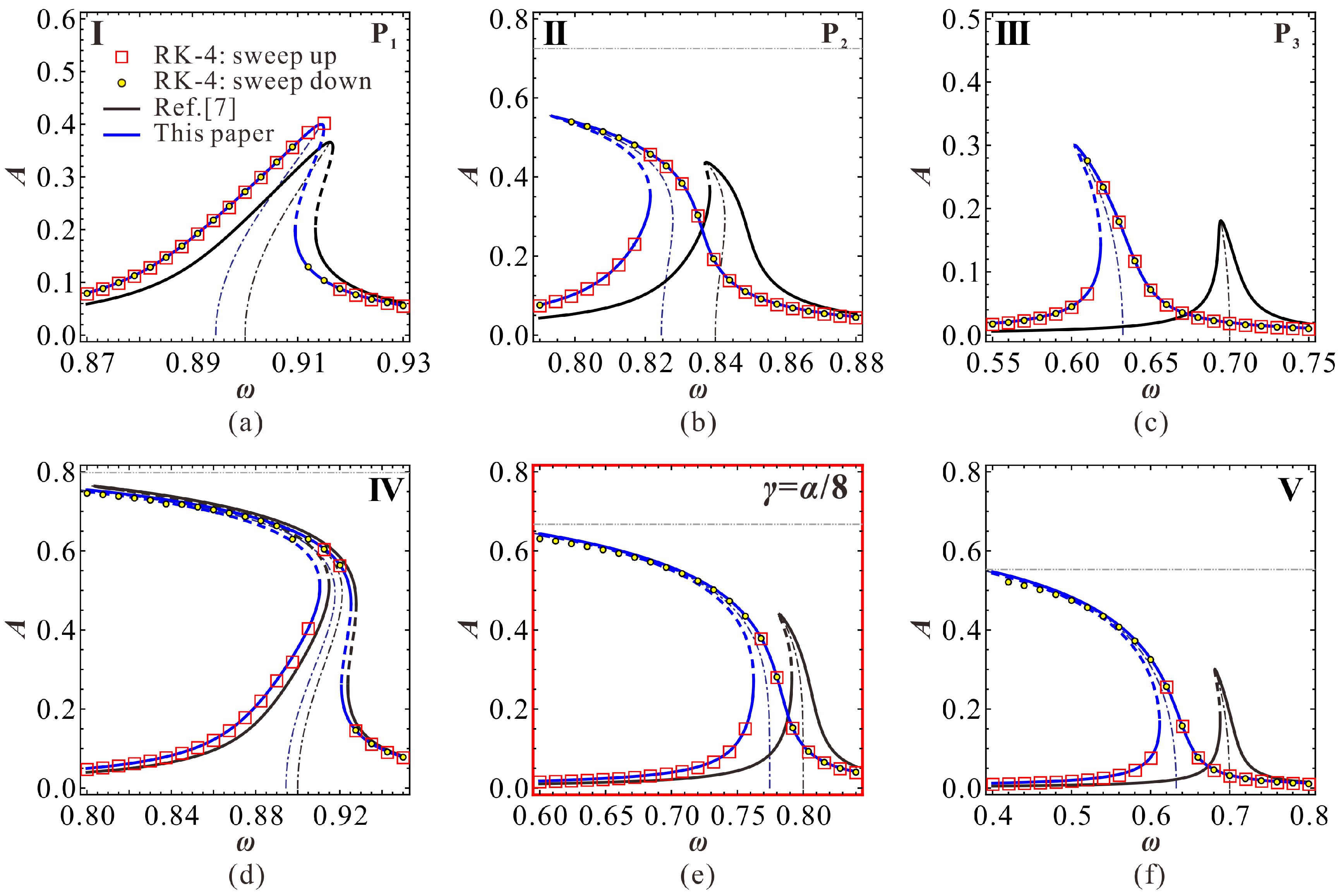Micromachines 09 00381 g007