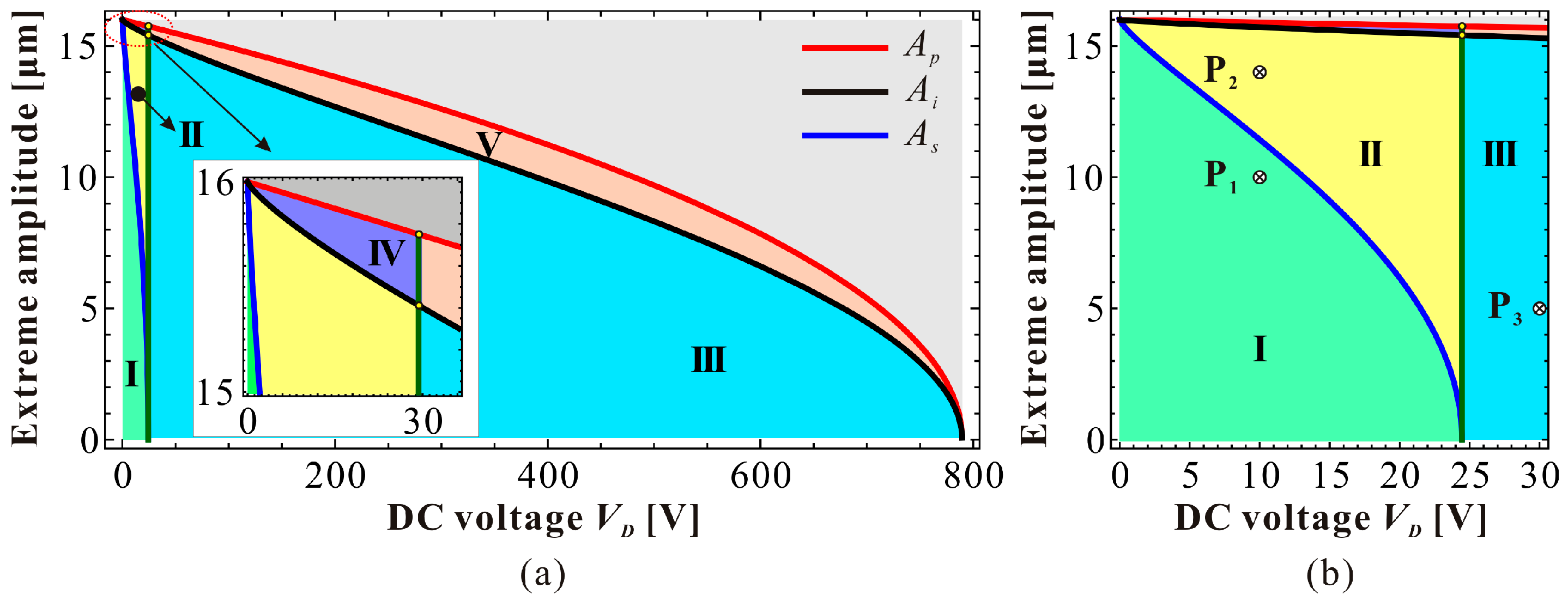 Micromachines 09 00381 g011