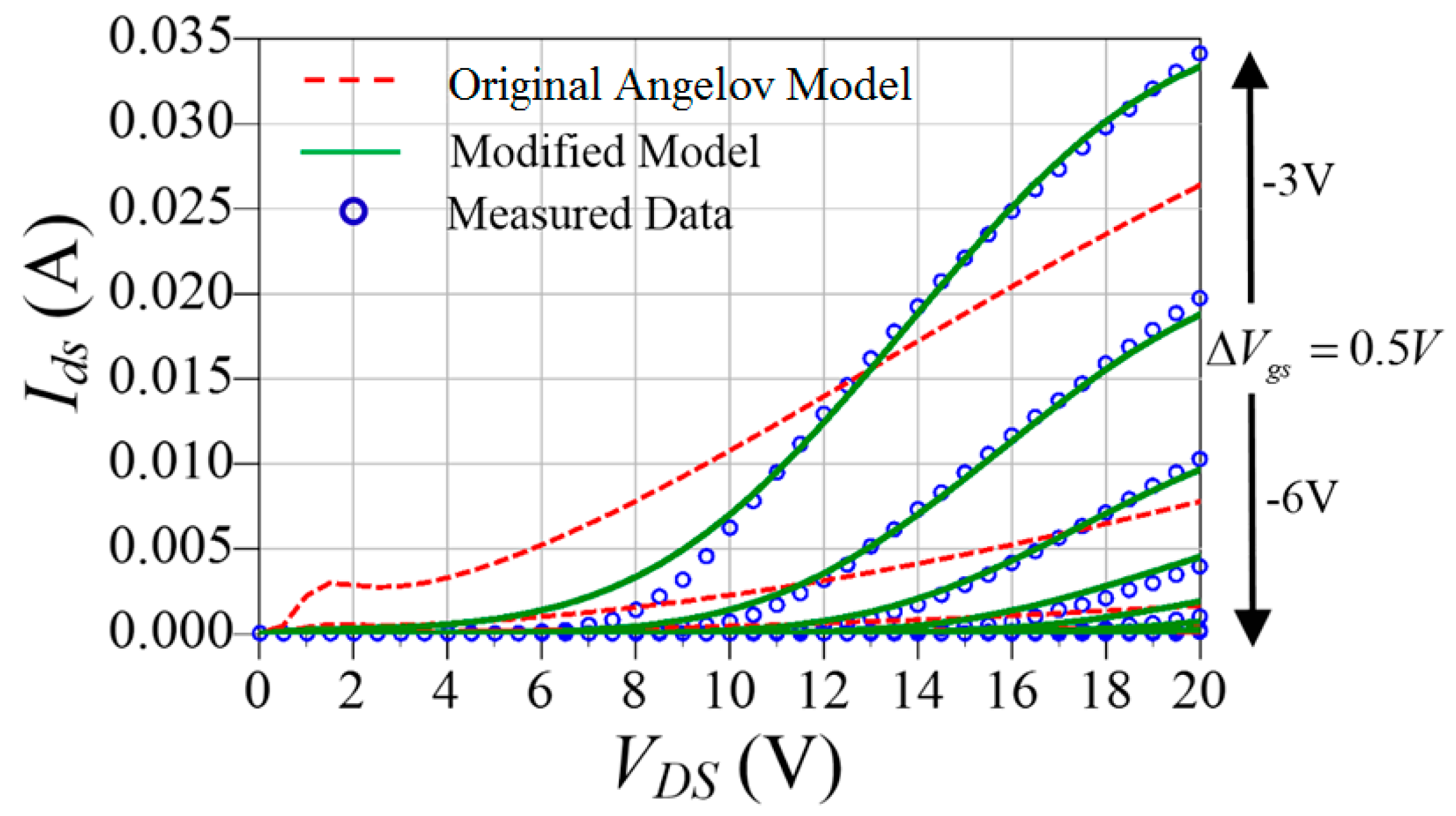 Micromachines 09 00396 g002 550