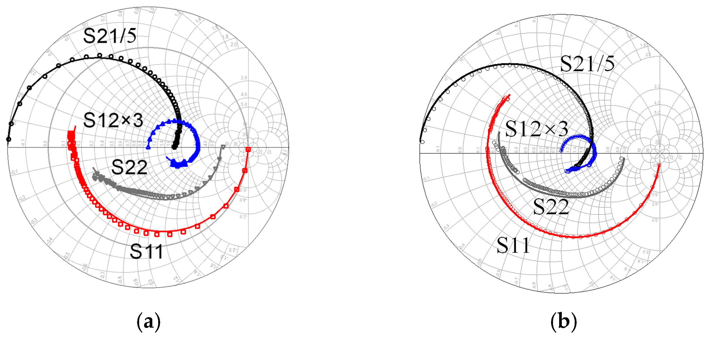 Micromachines 09 00396 g008 550