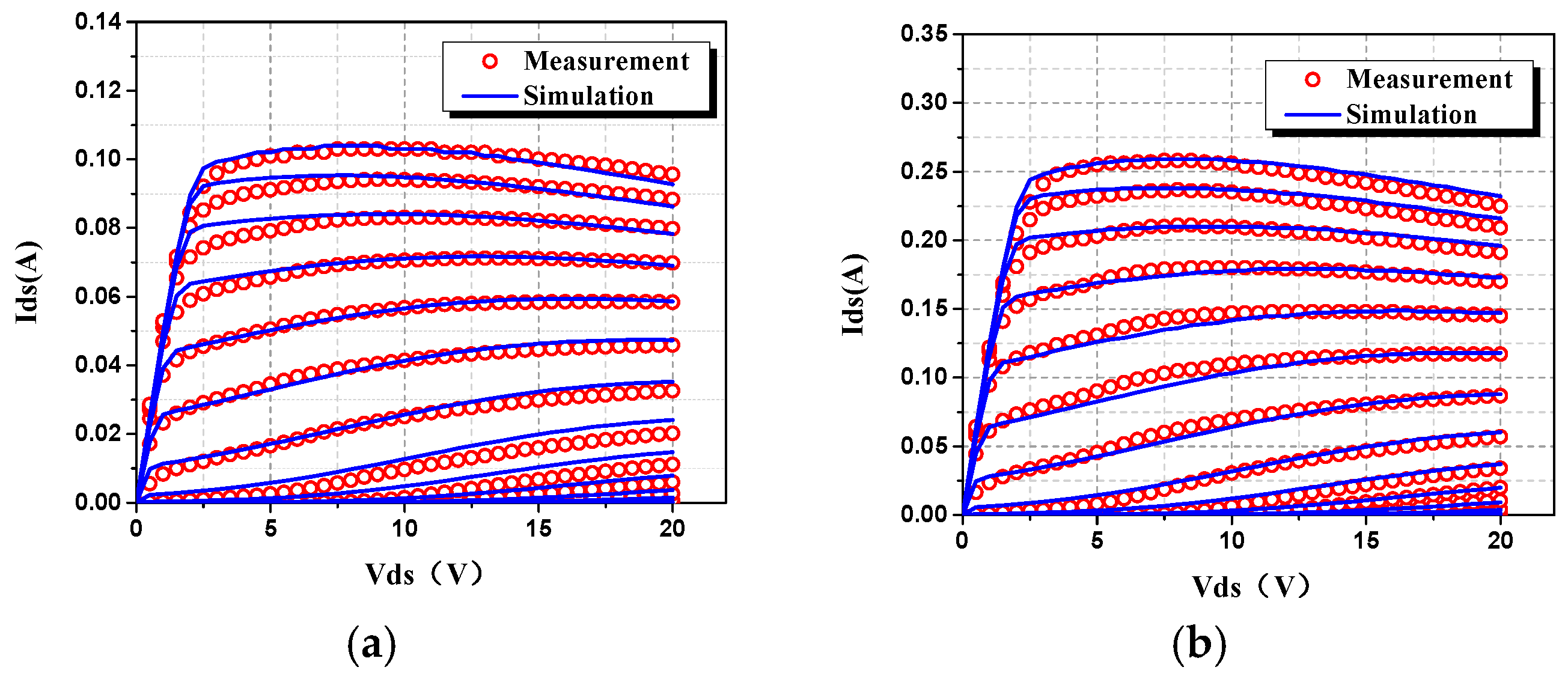 Micromachines 09 00396 g009 550