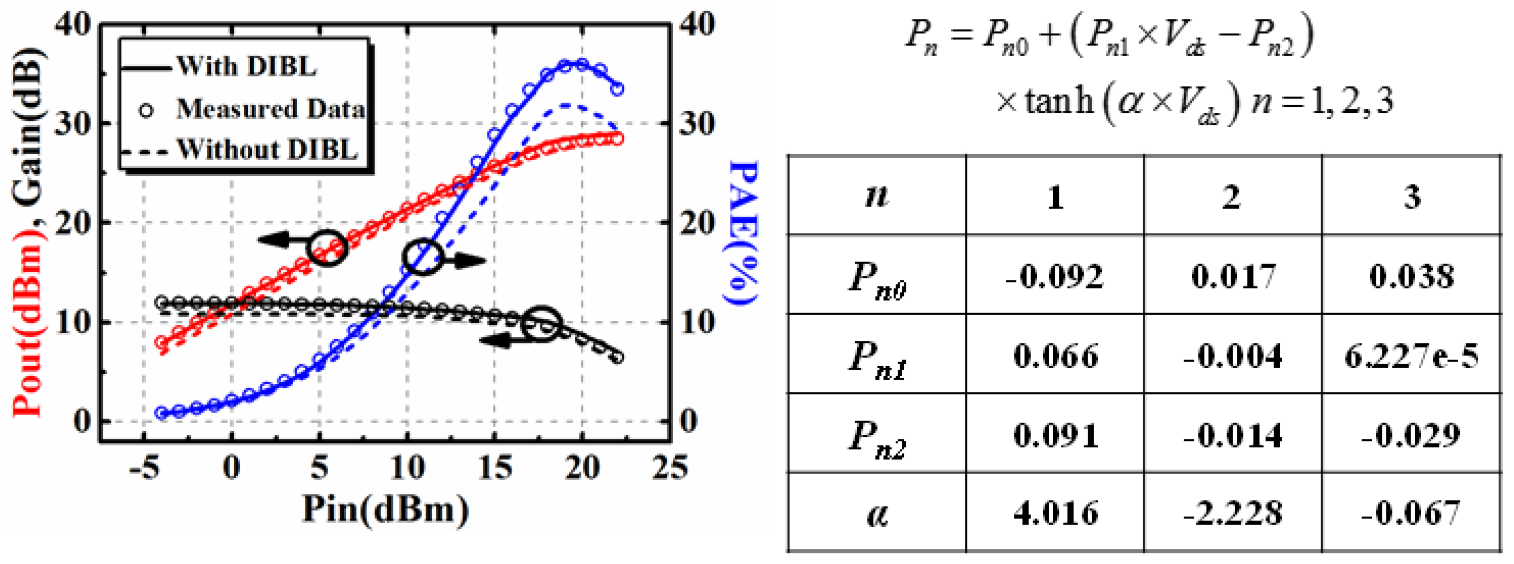 Micromachines 09 00396 g011 550