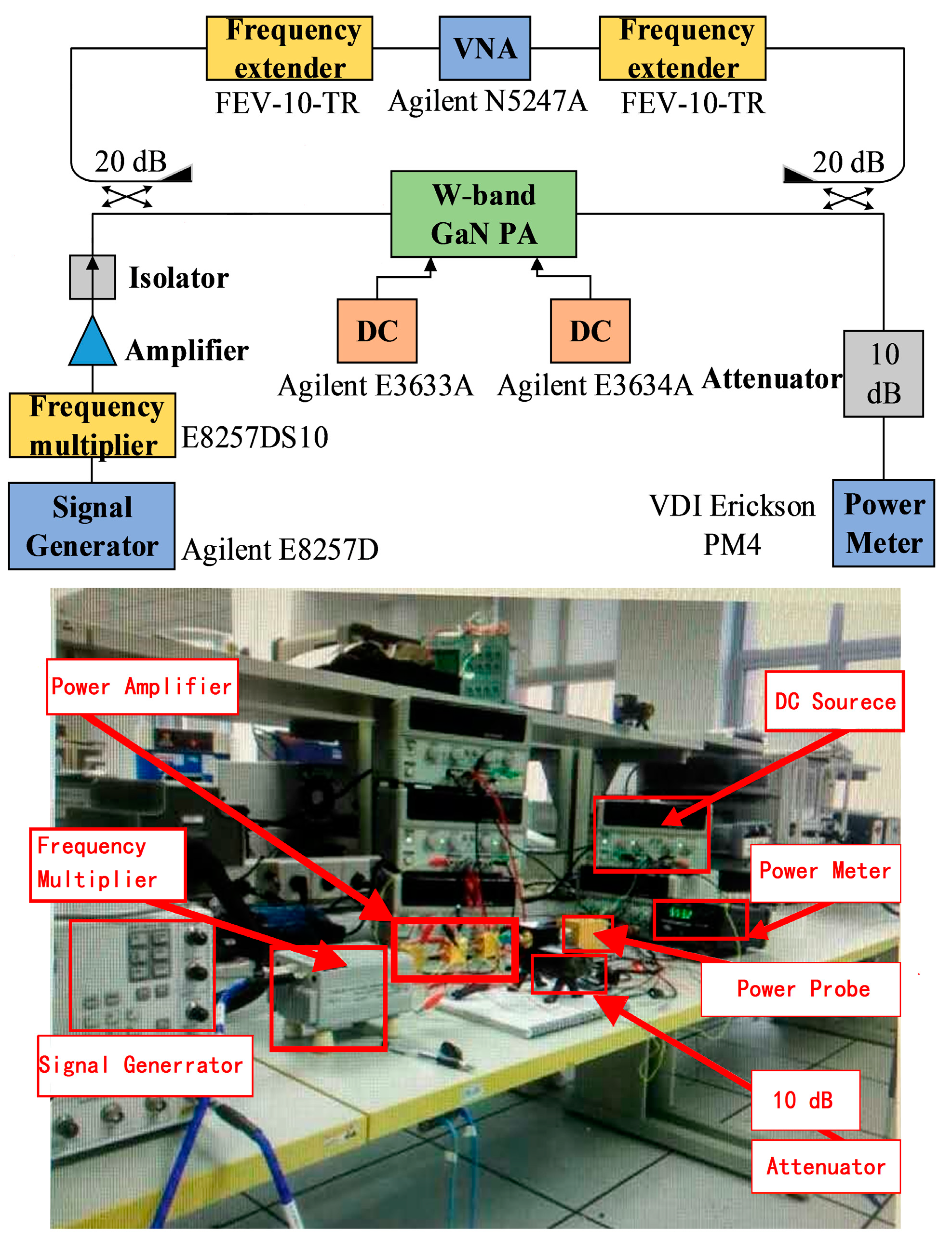 Micromachines 09 00396 g015 550