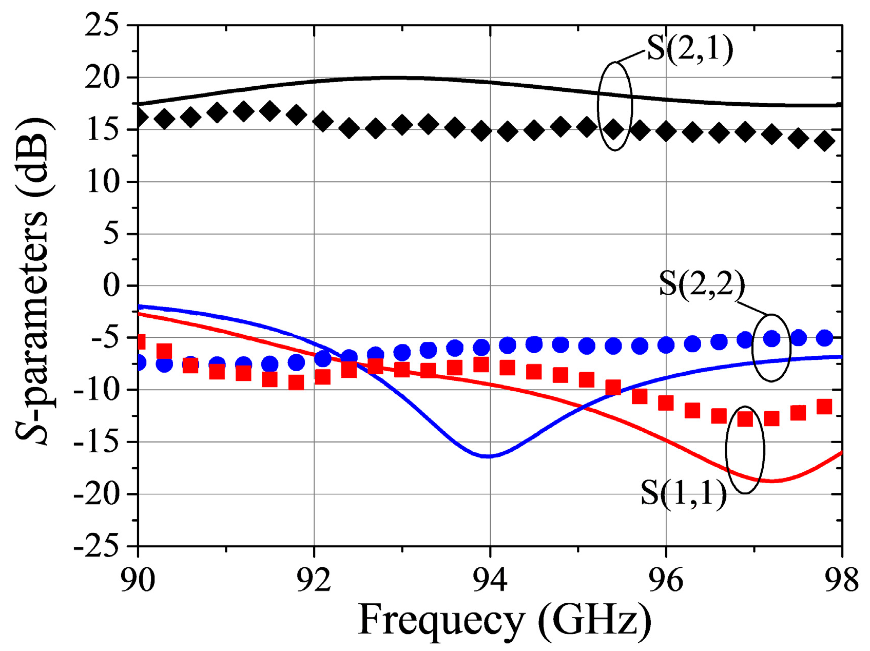 Micromachines 09 00396 g016 550