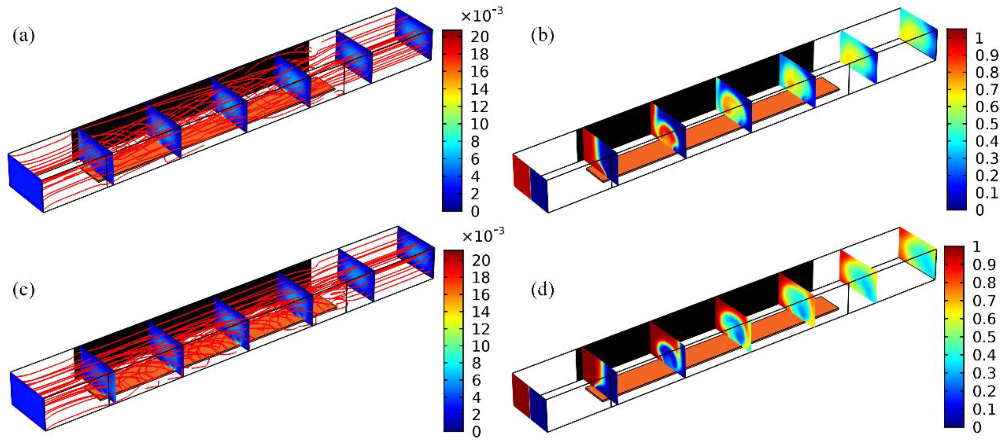 Micromachines 09 00432 g005