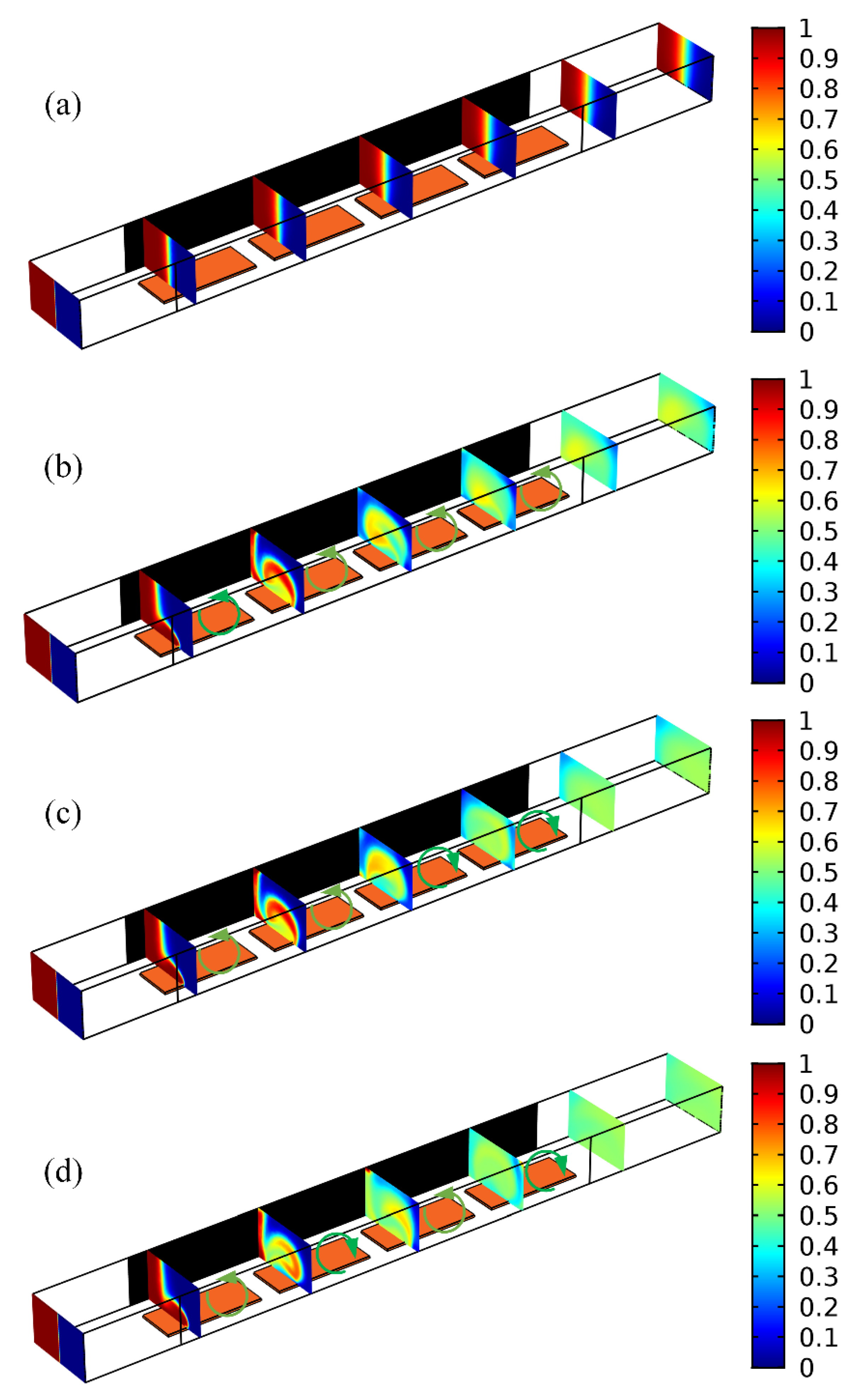 Micromachines 09 00432 g008
