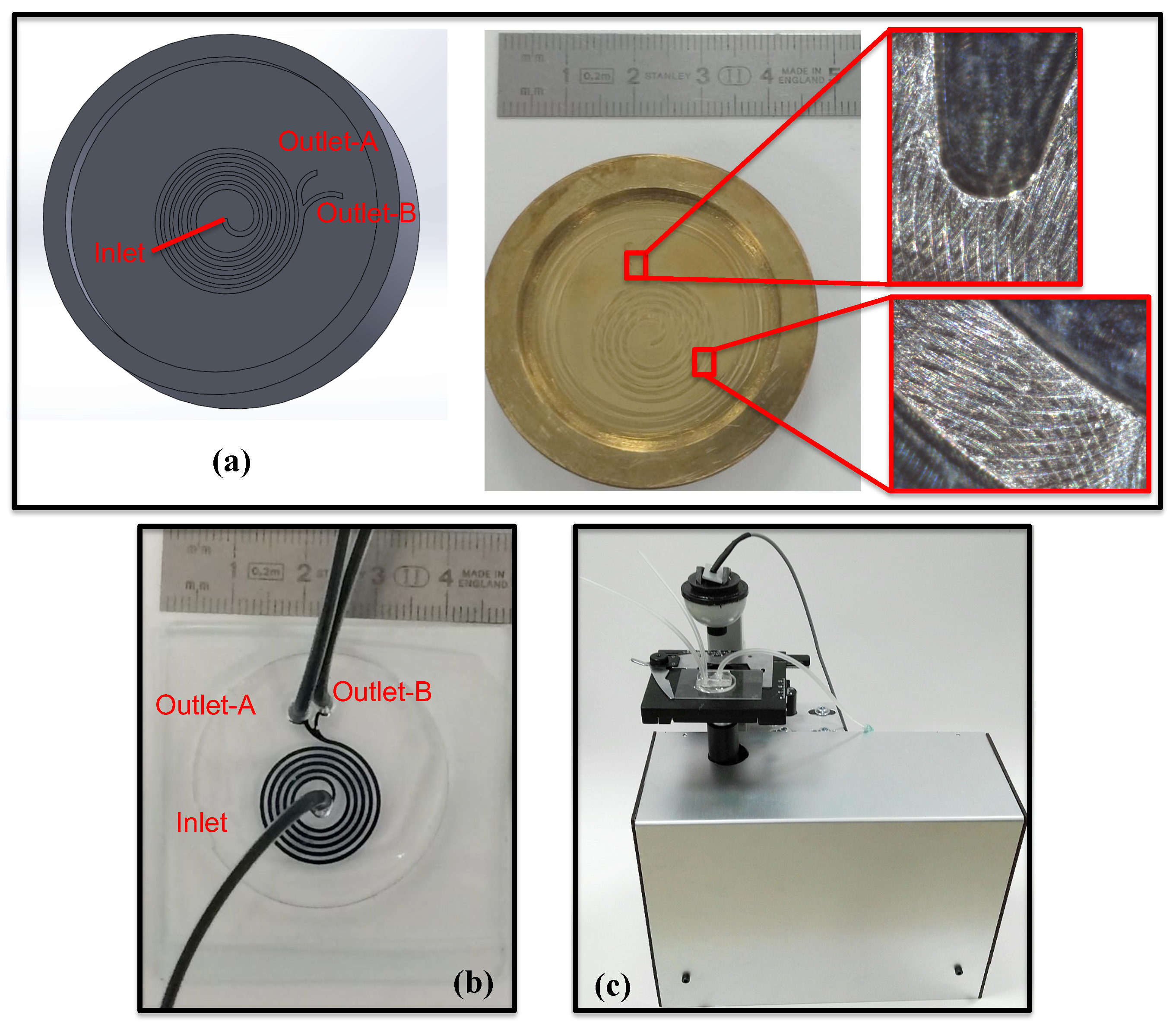 Micromachines 09 00433 g008