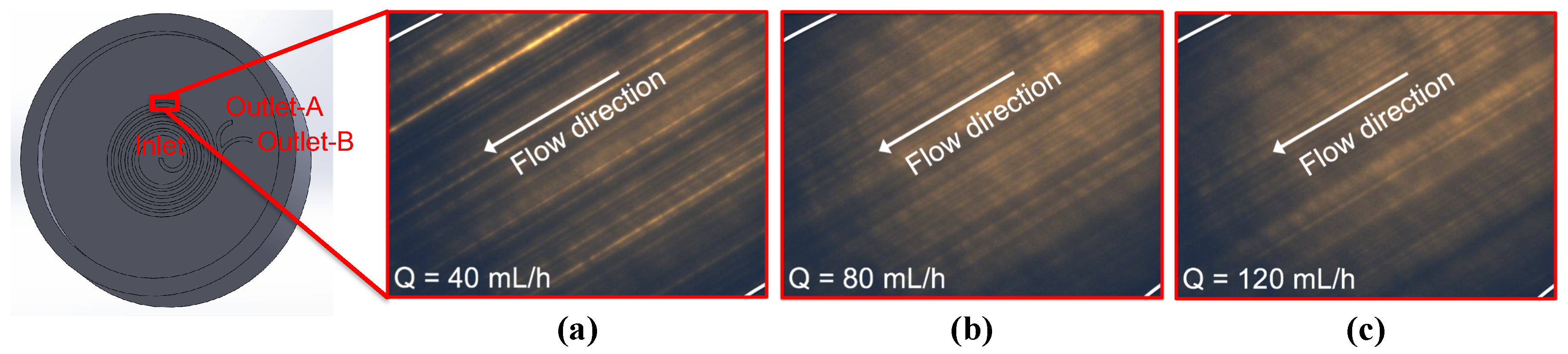 Micromachines 09 00433 g009
