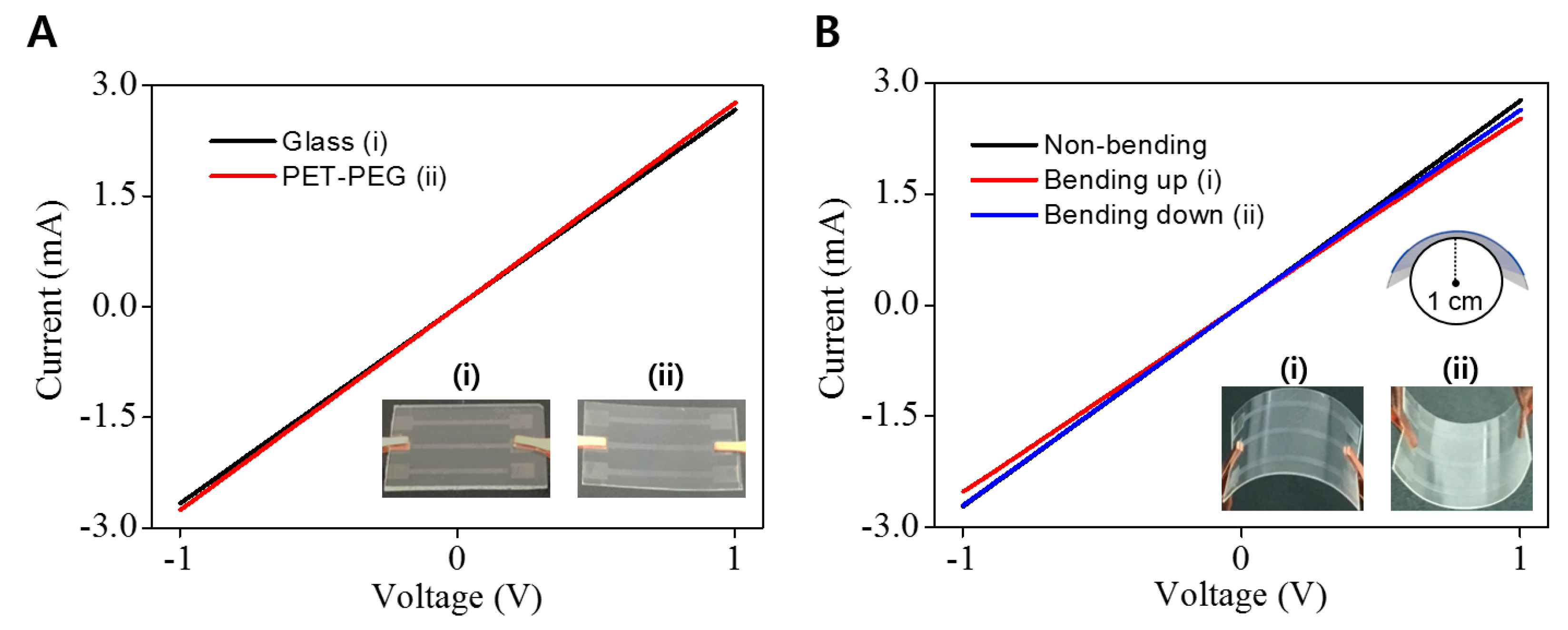 Micromachines 09 00438 g004