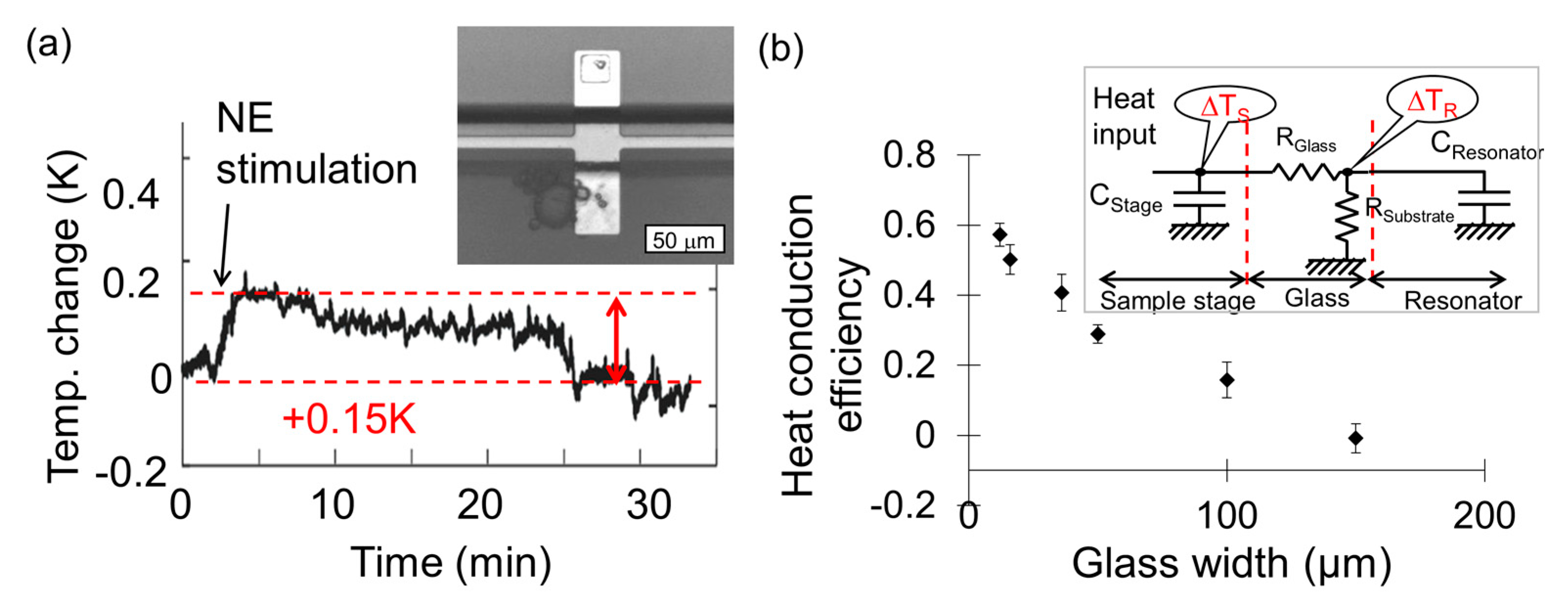 Micromachines 09 00439 g004 Micromachines 09 00439 g004