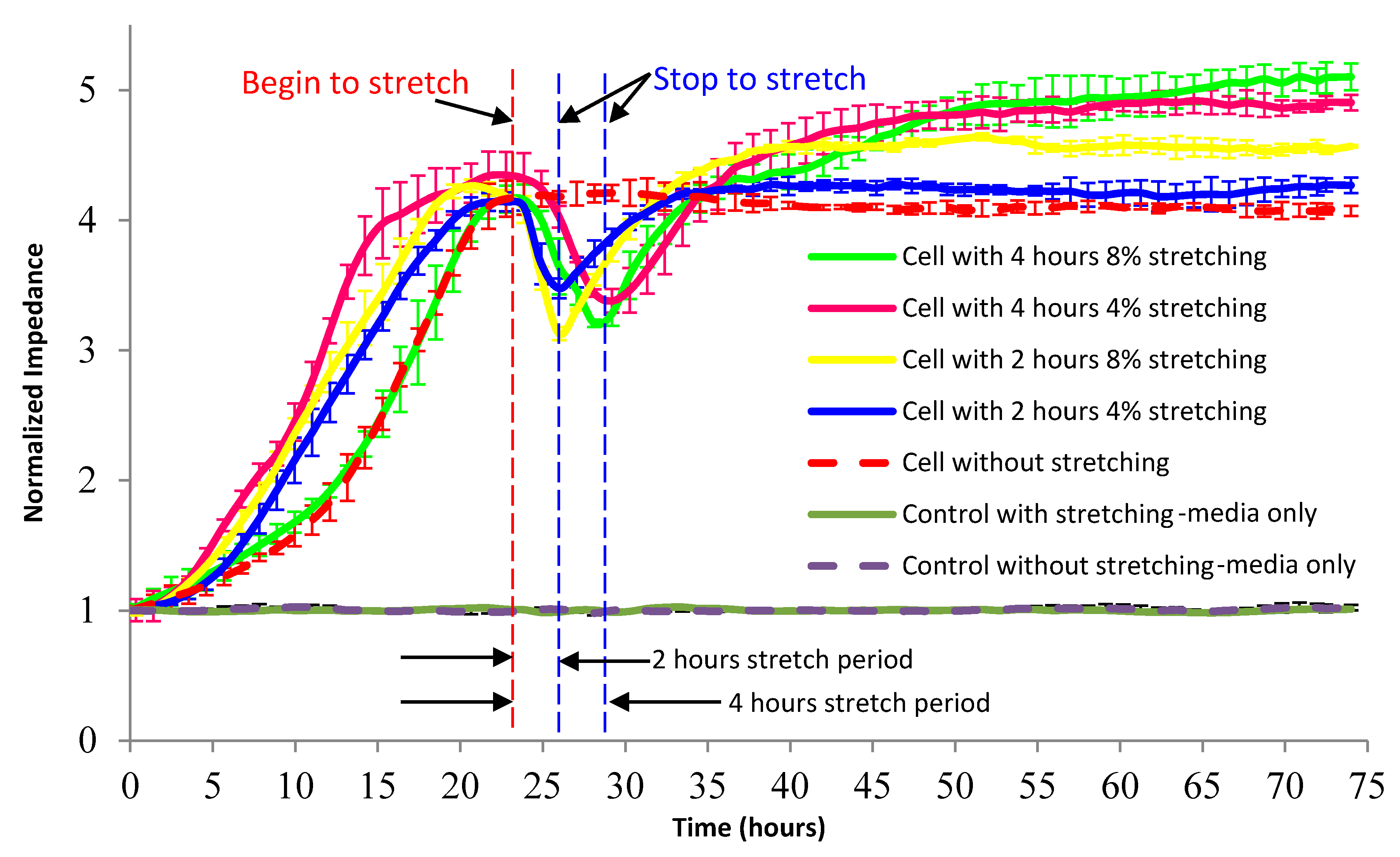 Micromachines 09 00439 g011 Micromachines 09 00439 g011