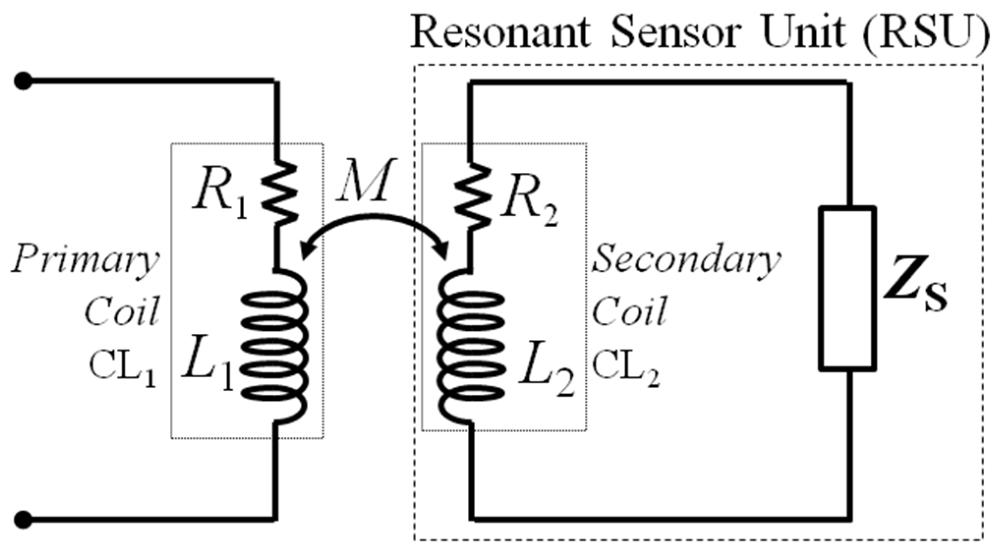 Micromachines 09 00449 g001