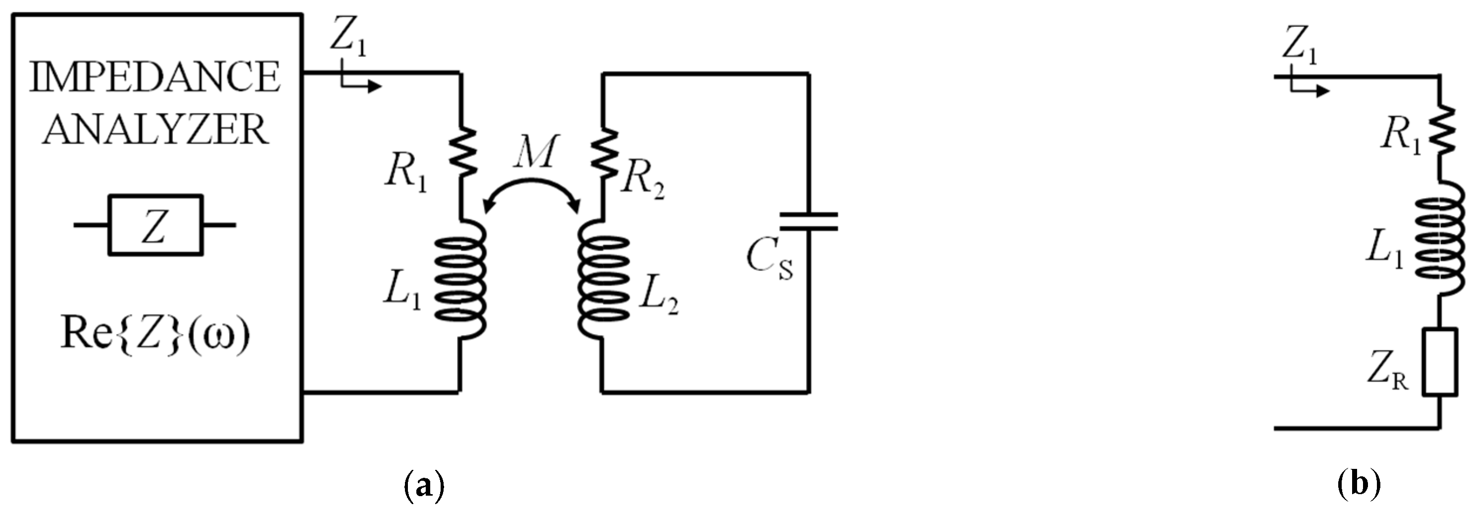 Micromachines 09 00449 g003