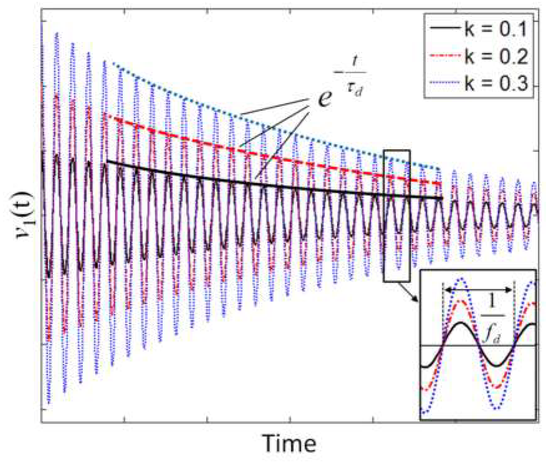 Micromachines 09 00449 g006