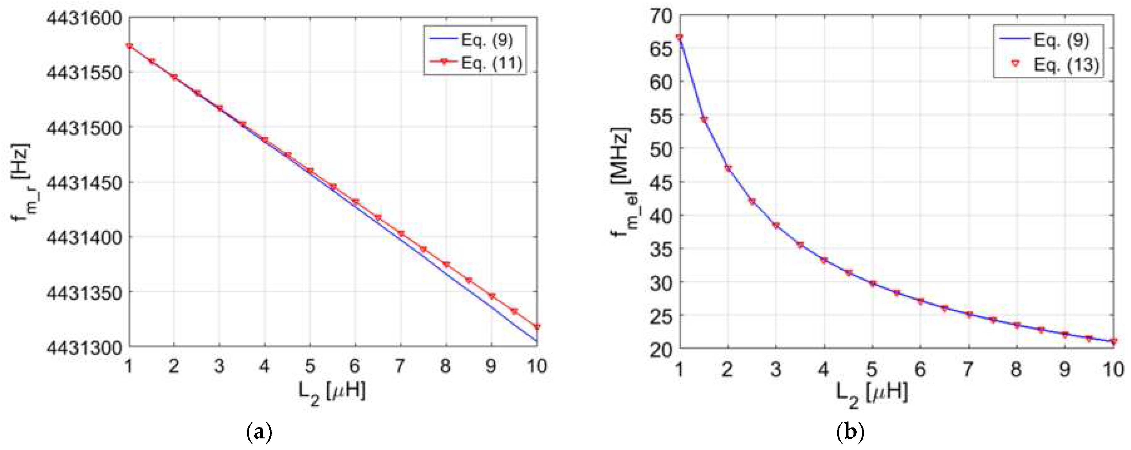 Micromachines 09 00449 g008