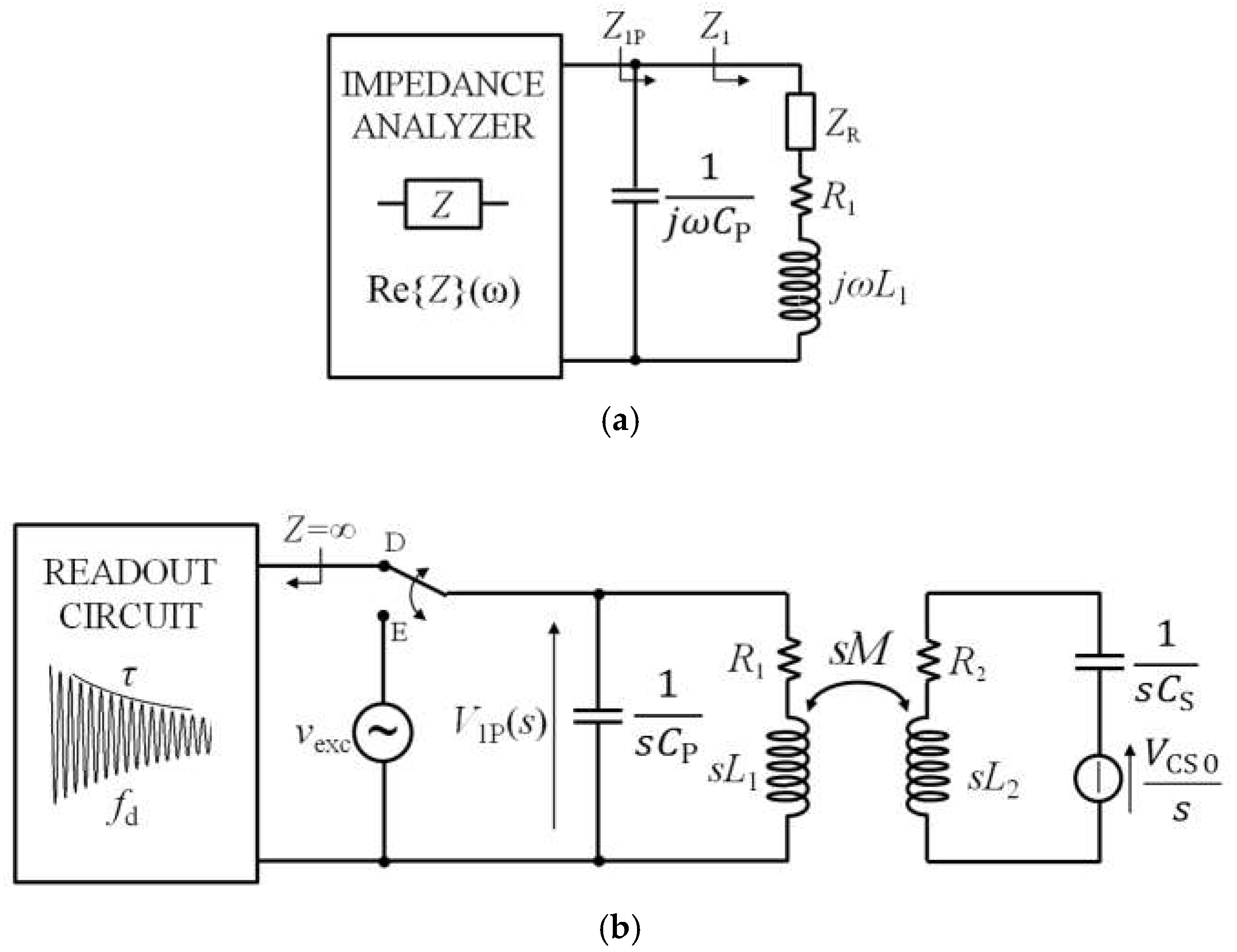 Micromachines 09 00449 g010