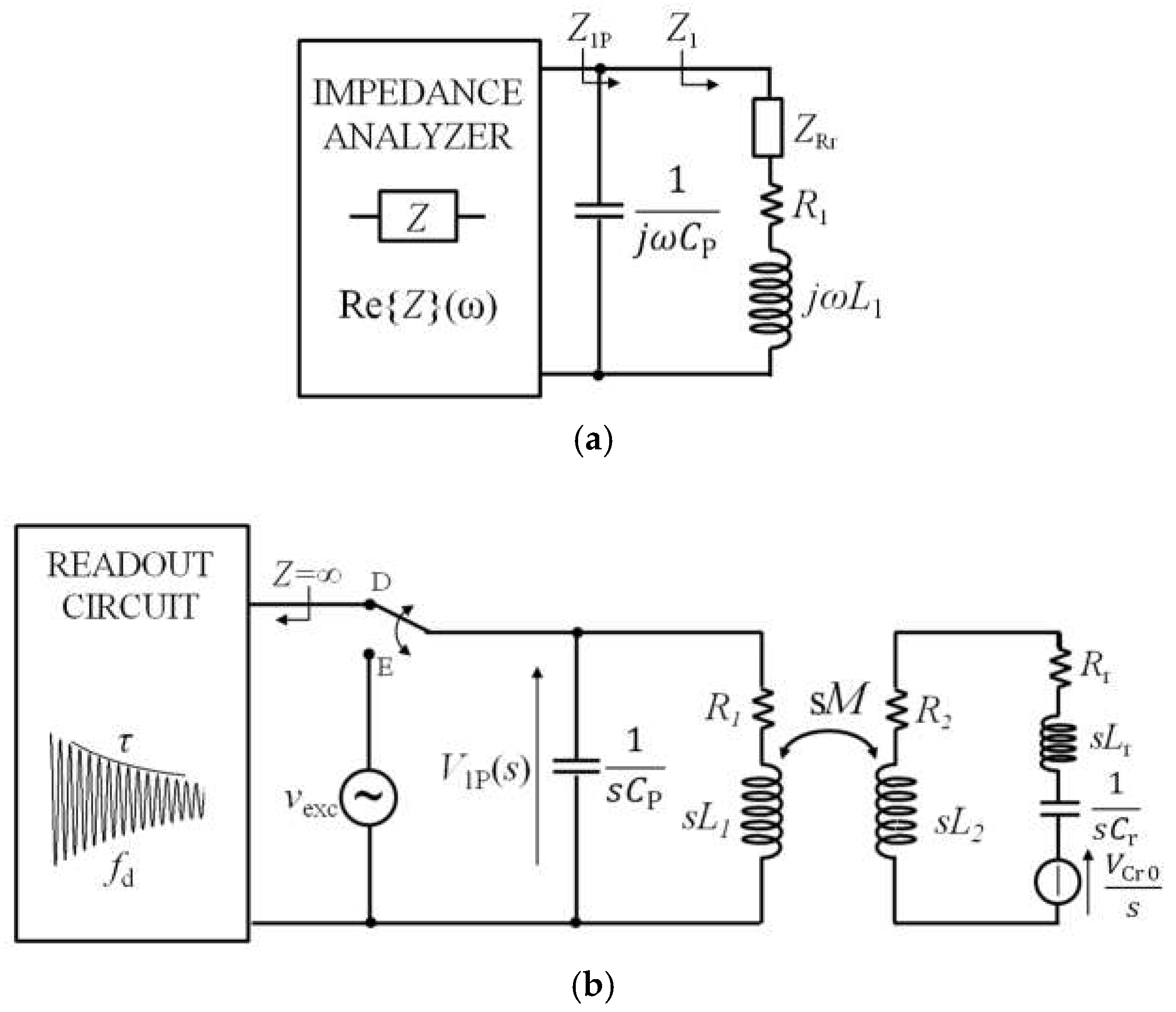 Micromachines 09 00449 g012