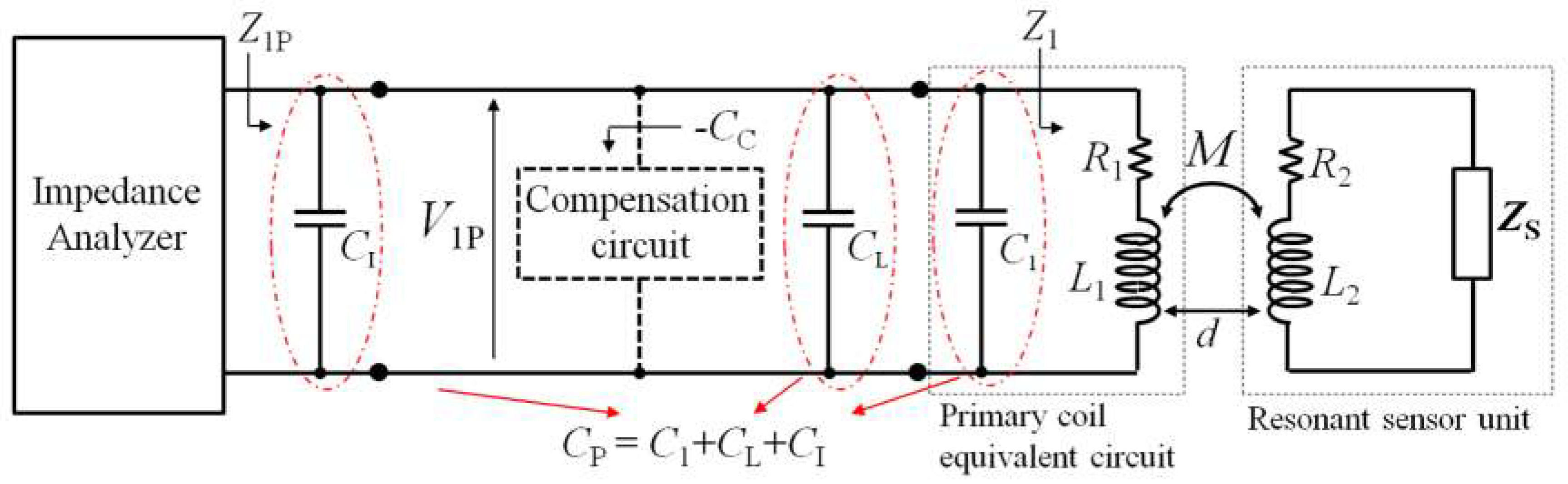 Micromachines 09 00449 g014
