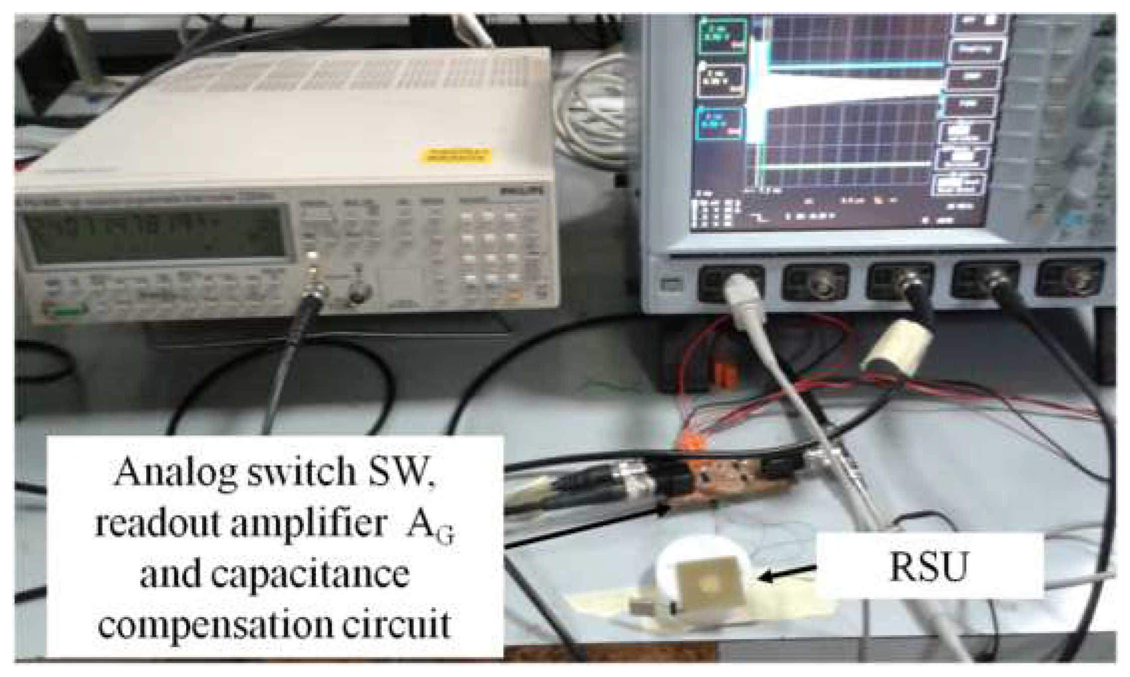Micromachines 09 00449 g021