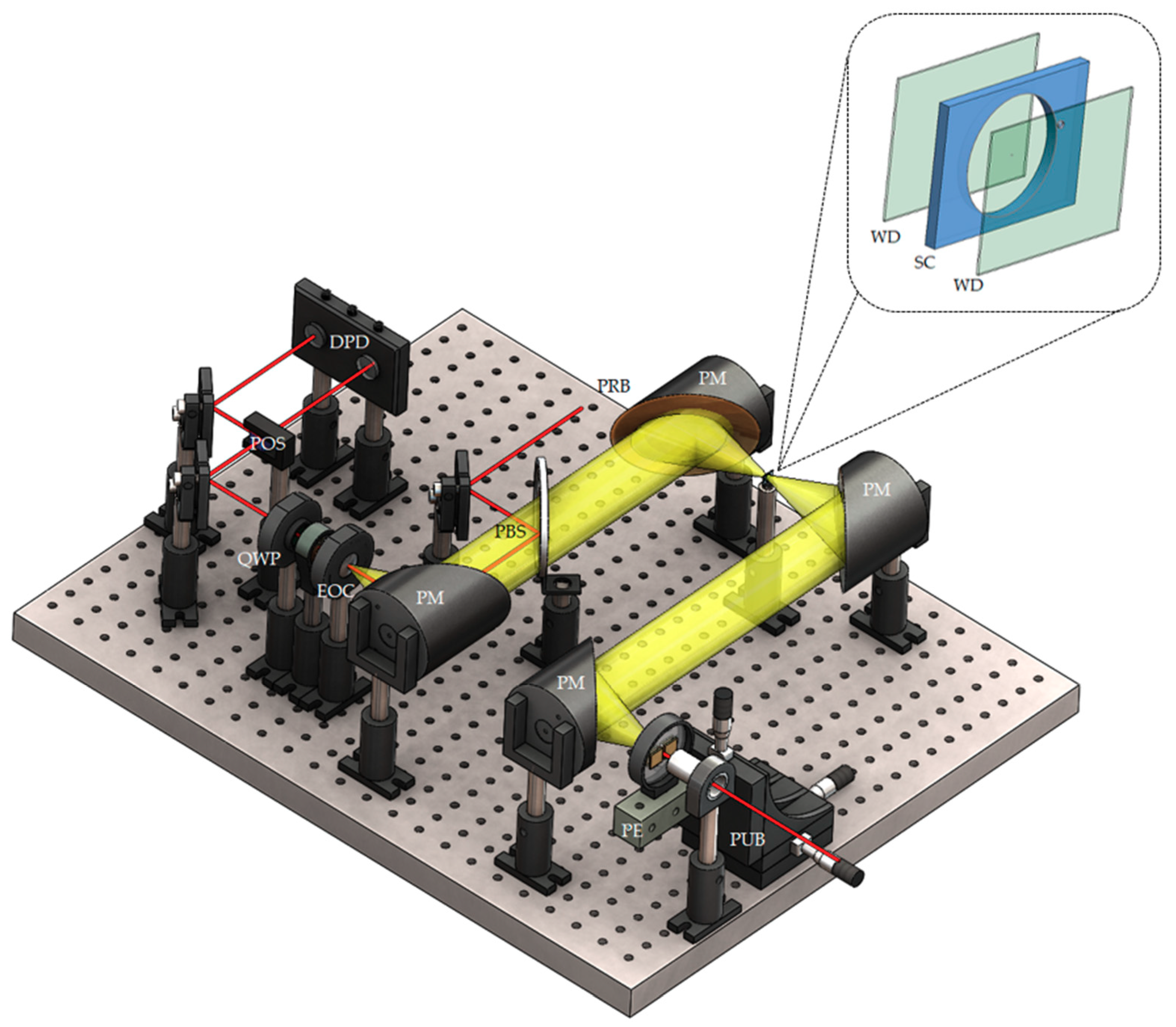 Micromachines 09 00453 g001