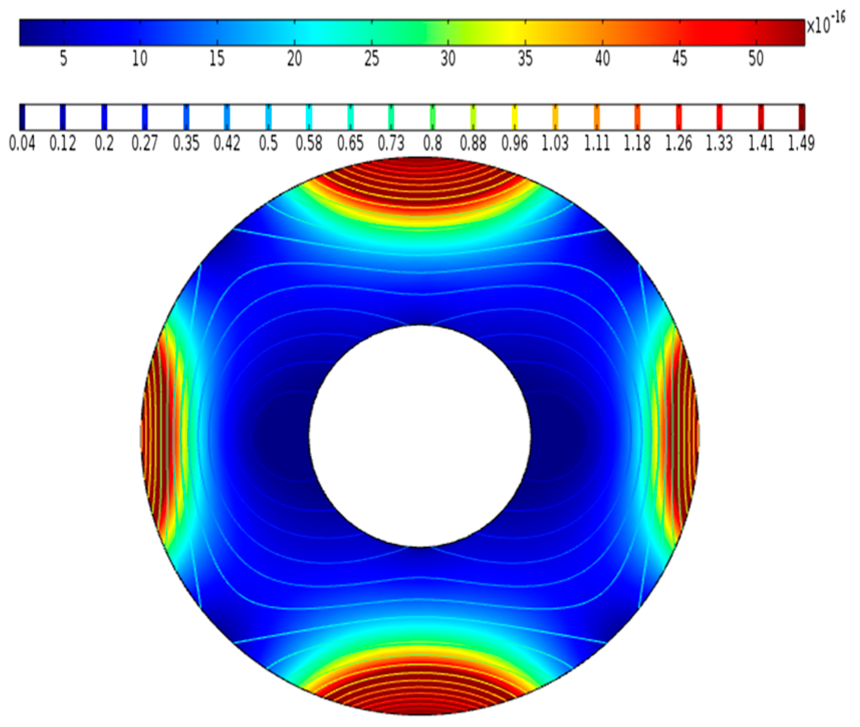 Micromachines 09 00457 g003