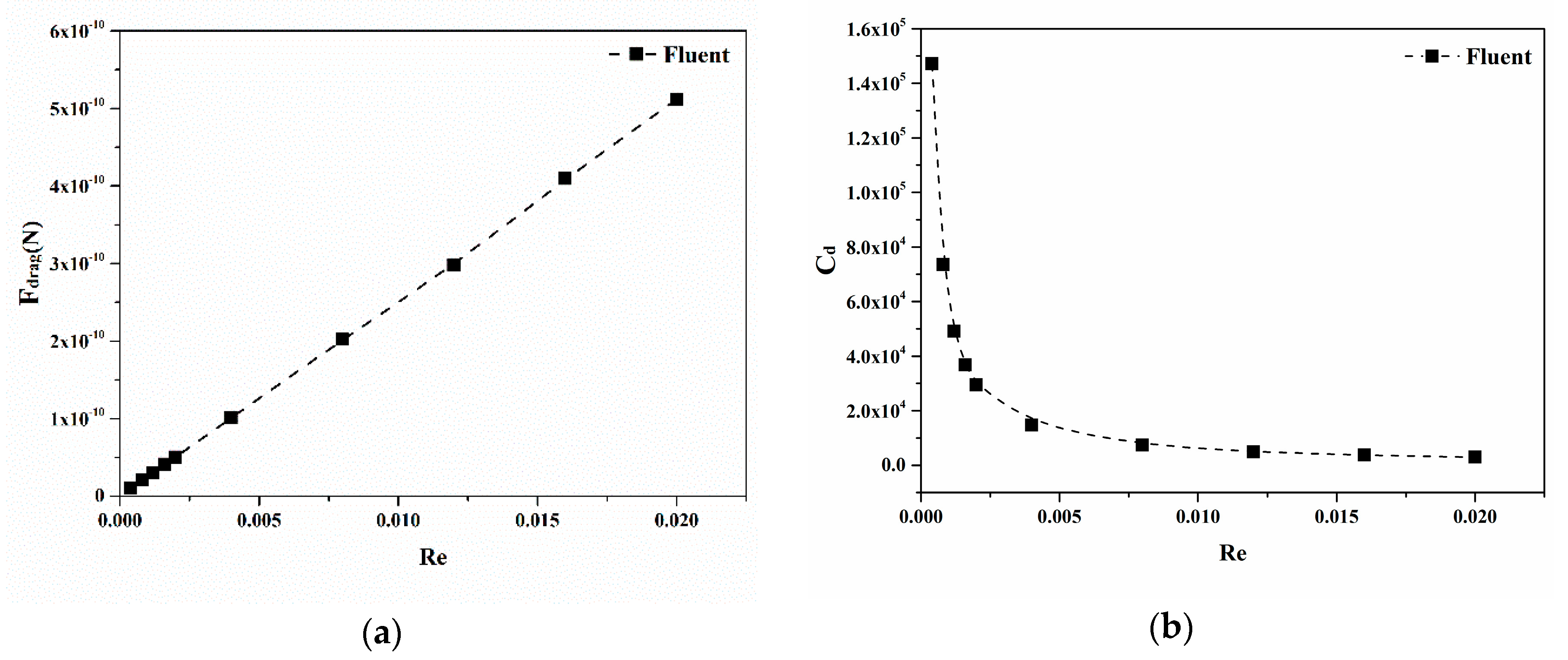 Micromachines 09 00459 g004