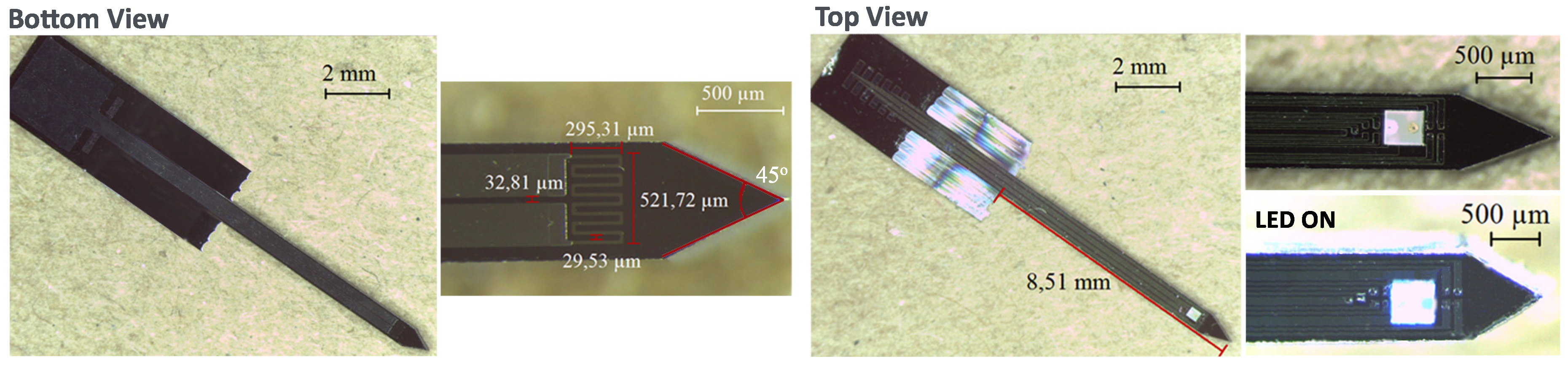 Micromachines 09 00473 g005 Micromachines 09 00473 g005