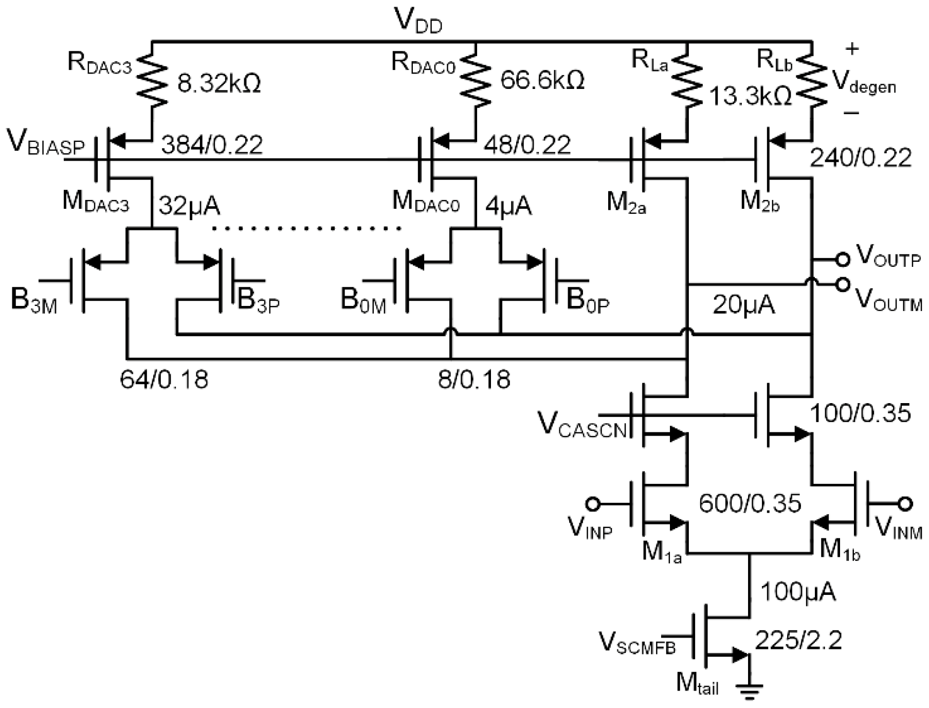 Micromachines 09 00477 g008 Micromachines 09 00477 g008