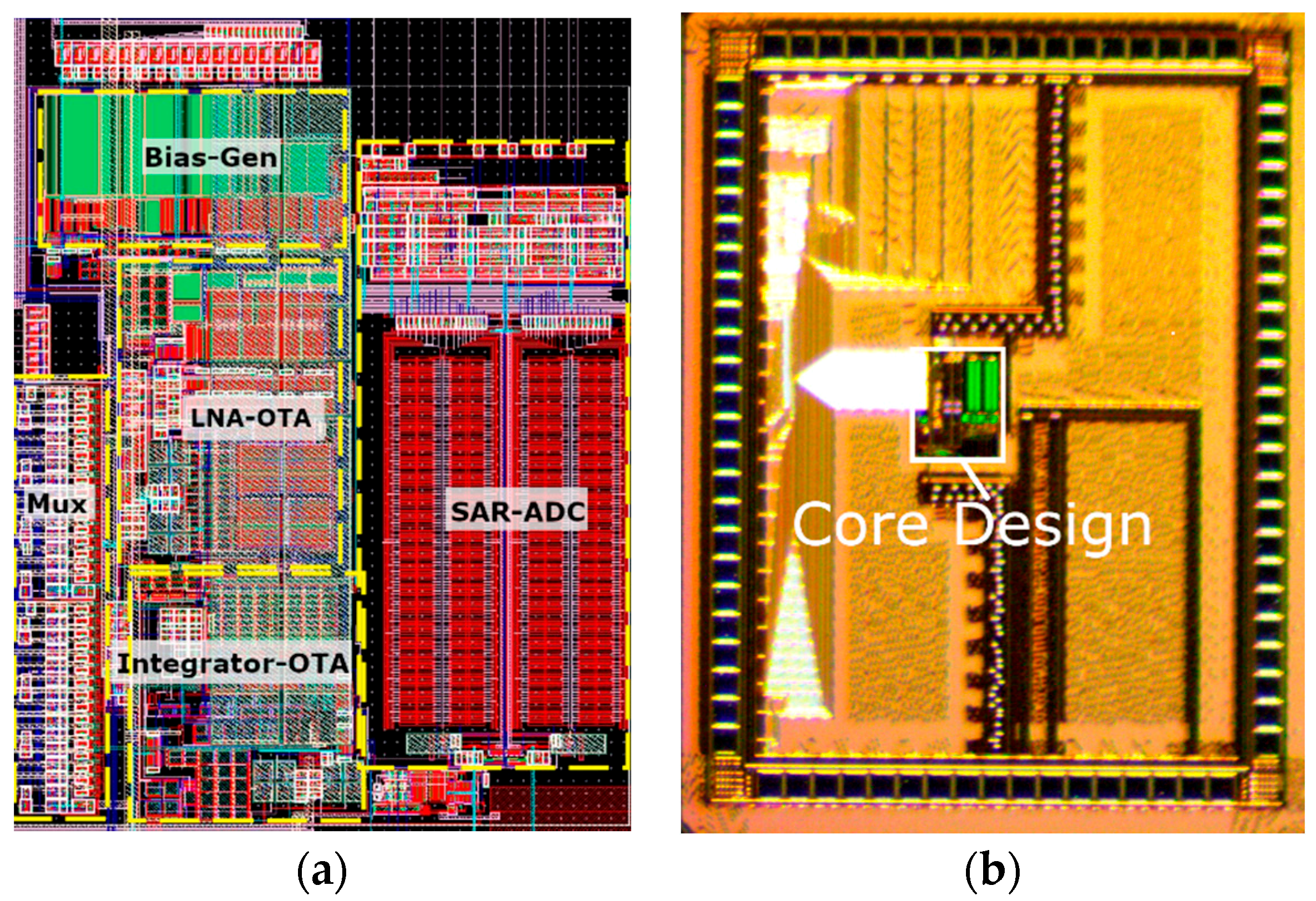 Micromachines 09 00477 g010 Micromachines 09 00477 g010