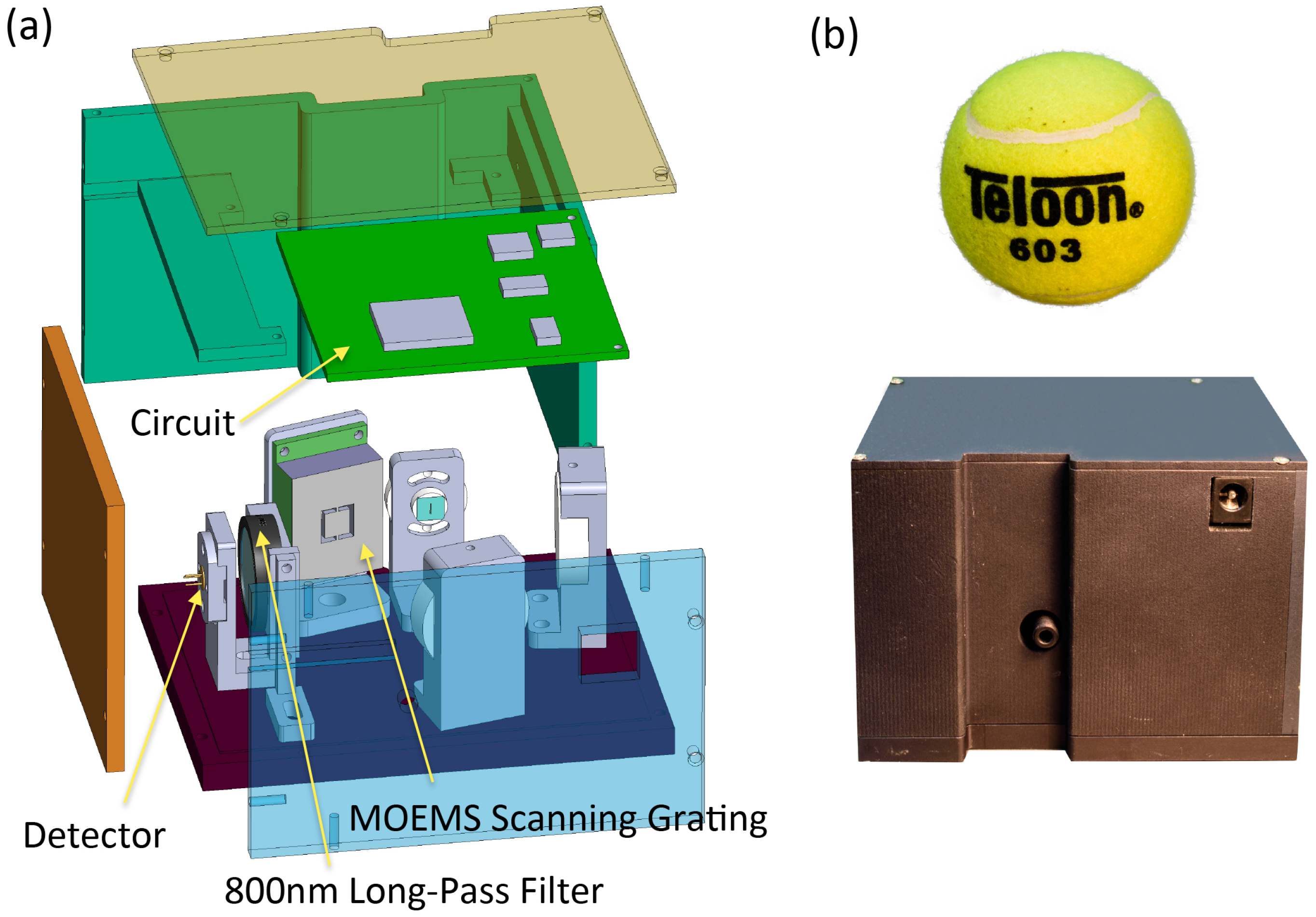 Micromachines 09 00478 g006