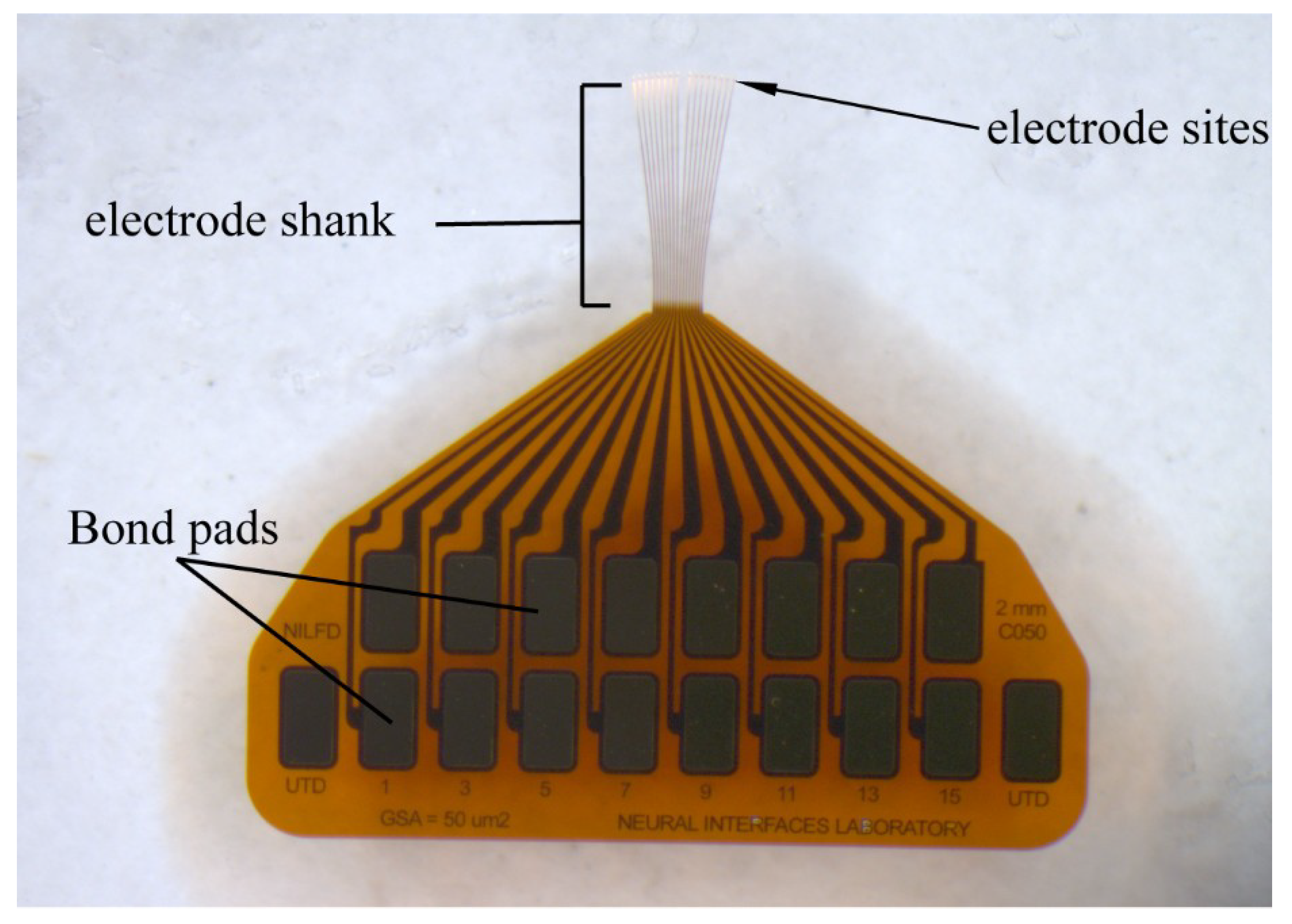 Micromachines 09 00480 g001 Micromachines 09 00480 g001