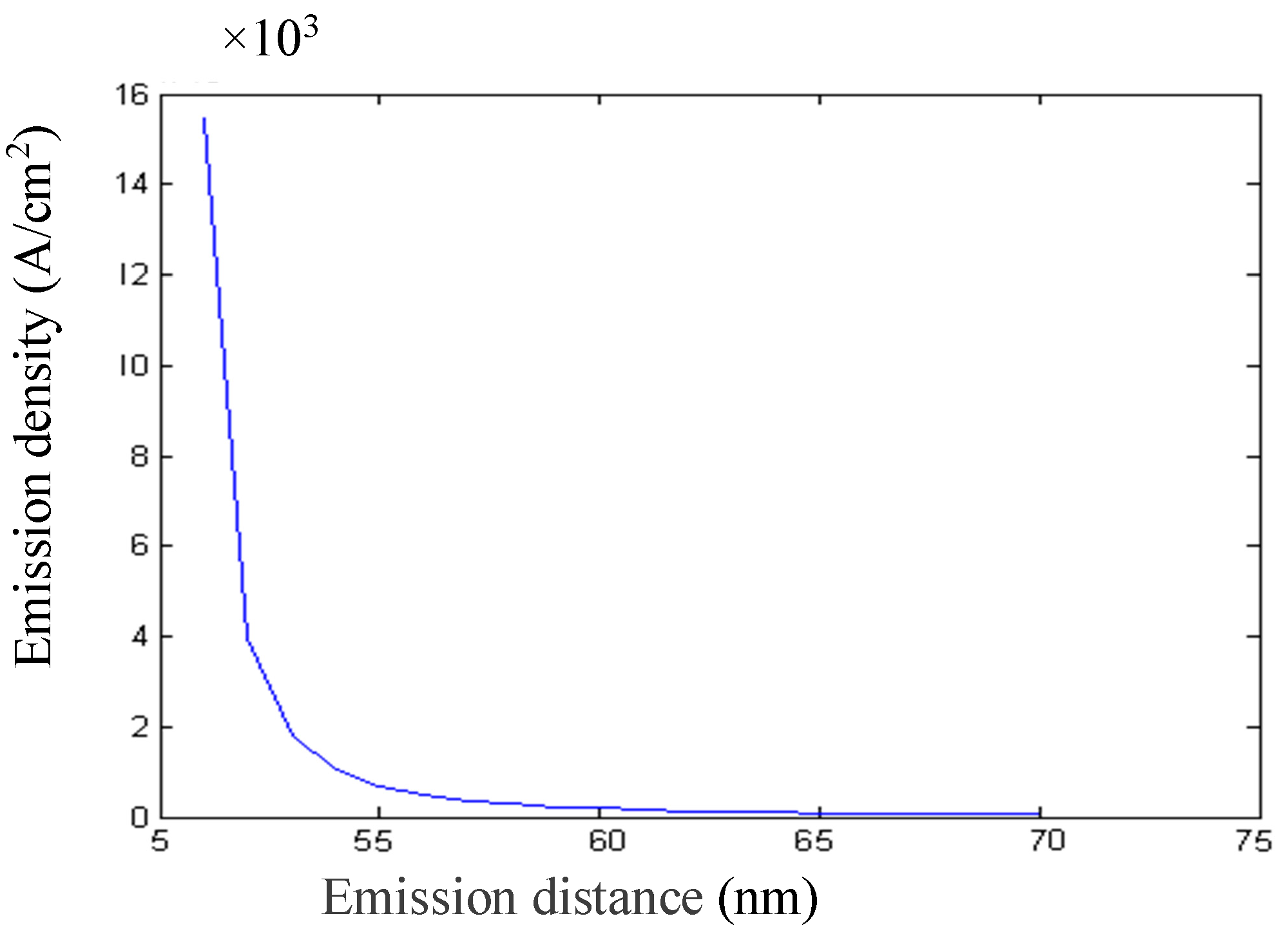 Micromachines 09 00481 g001