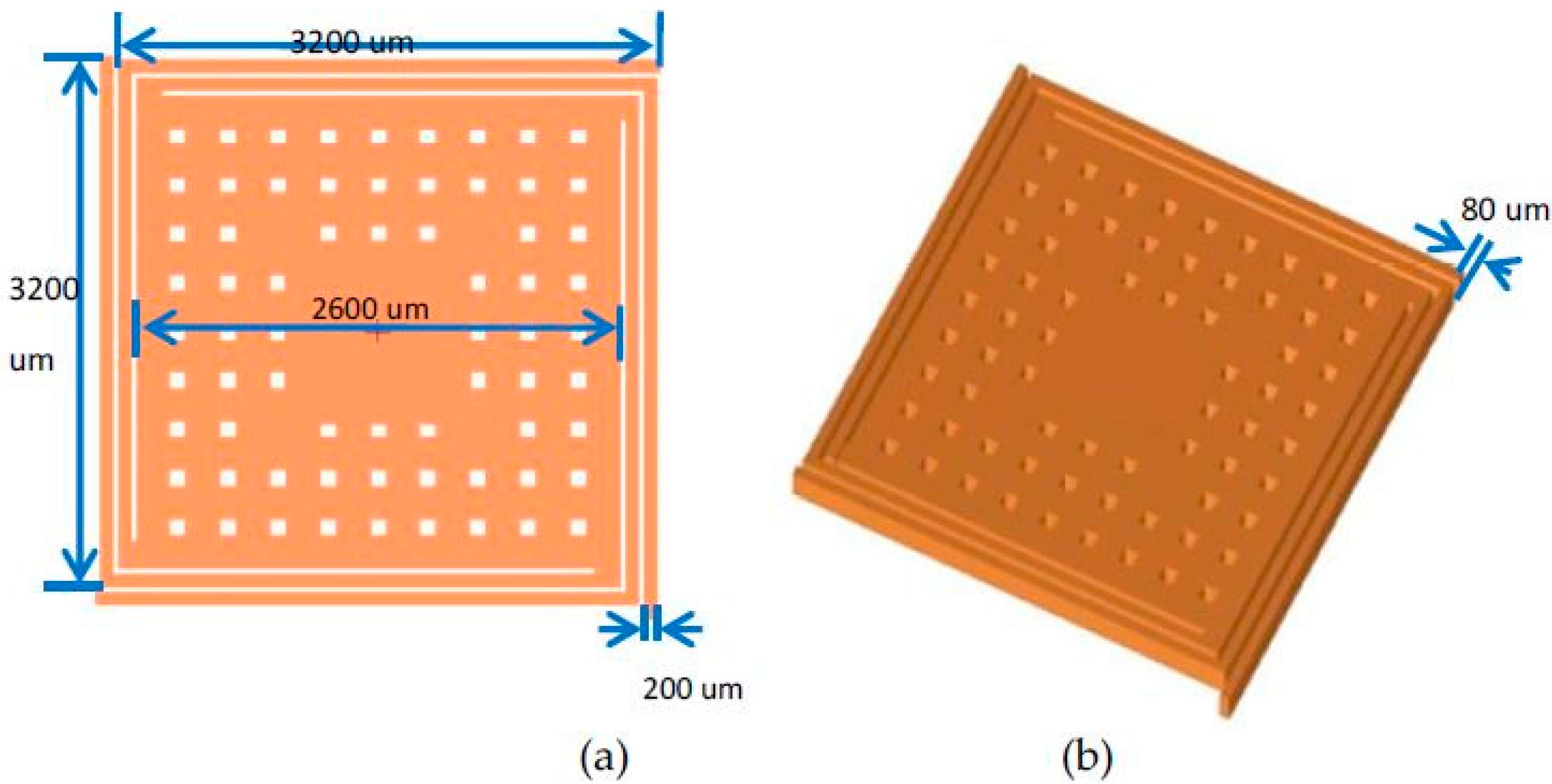 Micromachines 09 00481 g004
