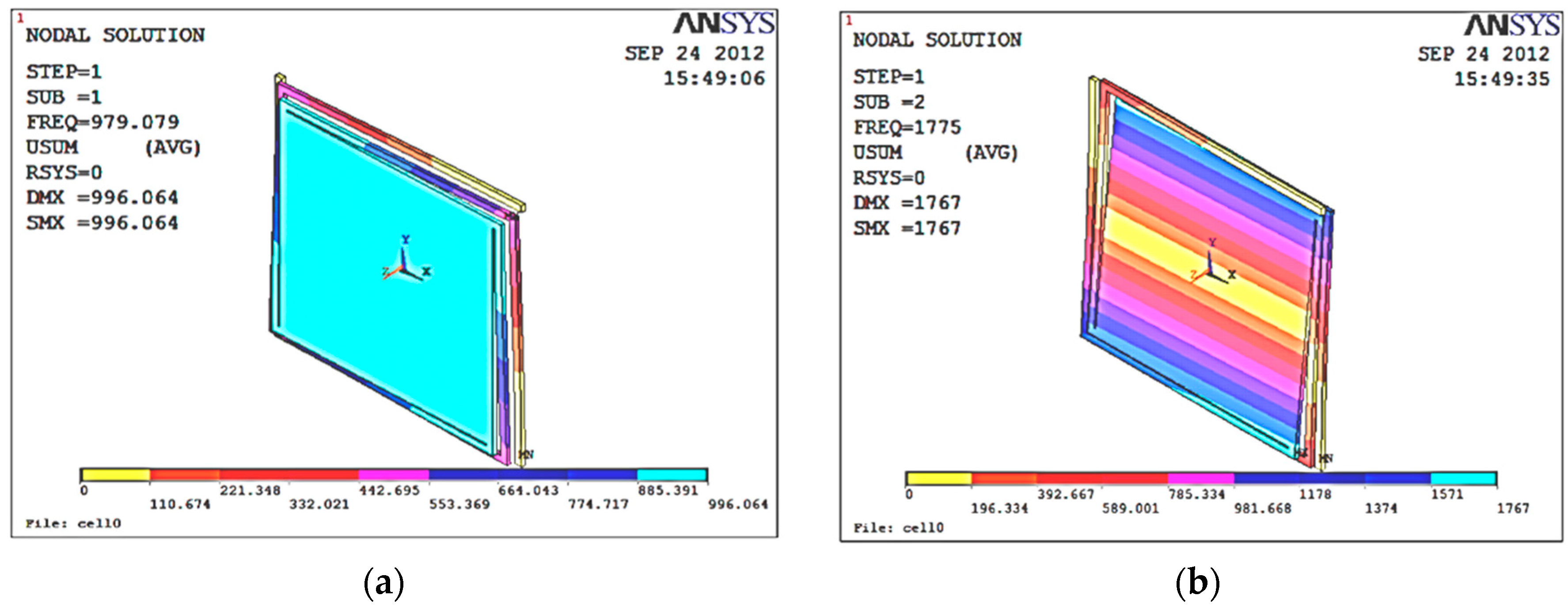 Micromachines 09 00481 g005a