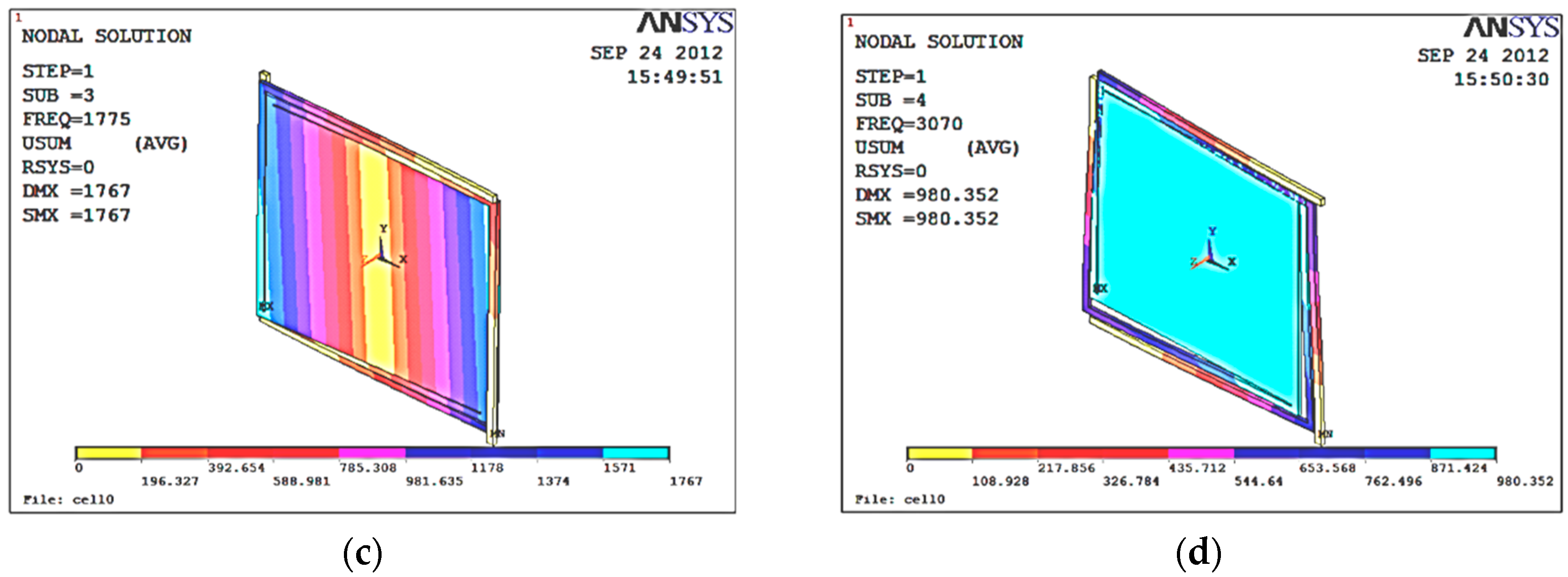 Micromachines 09 00481 g005b