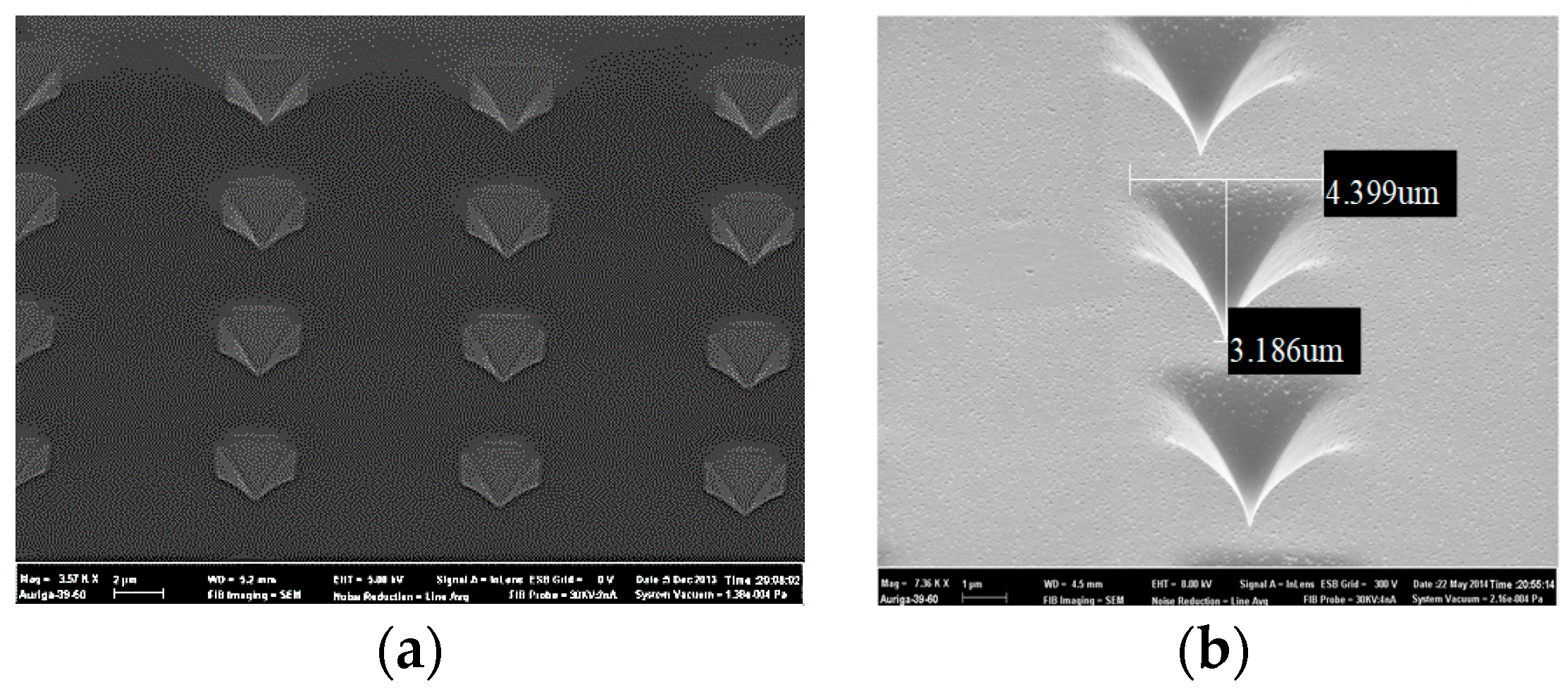 Micromachines 09 00481 g008a
