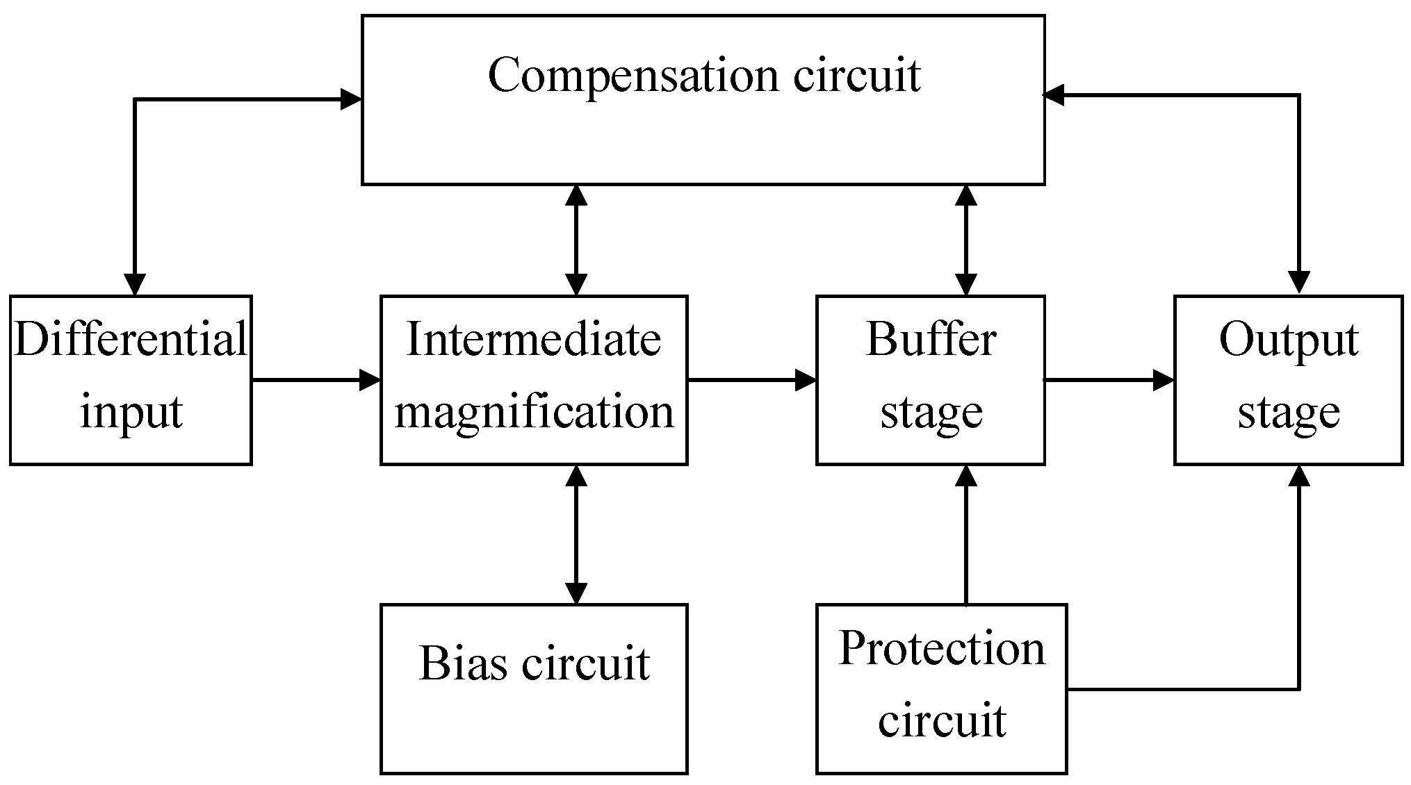 Micromachines 09 00481 g010